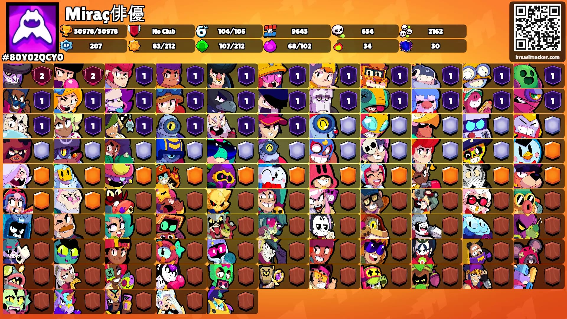 Miraç俳優's Ranks