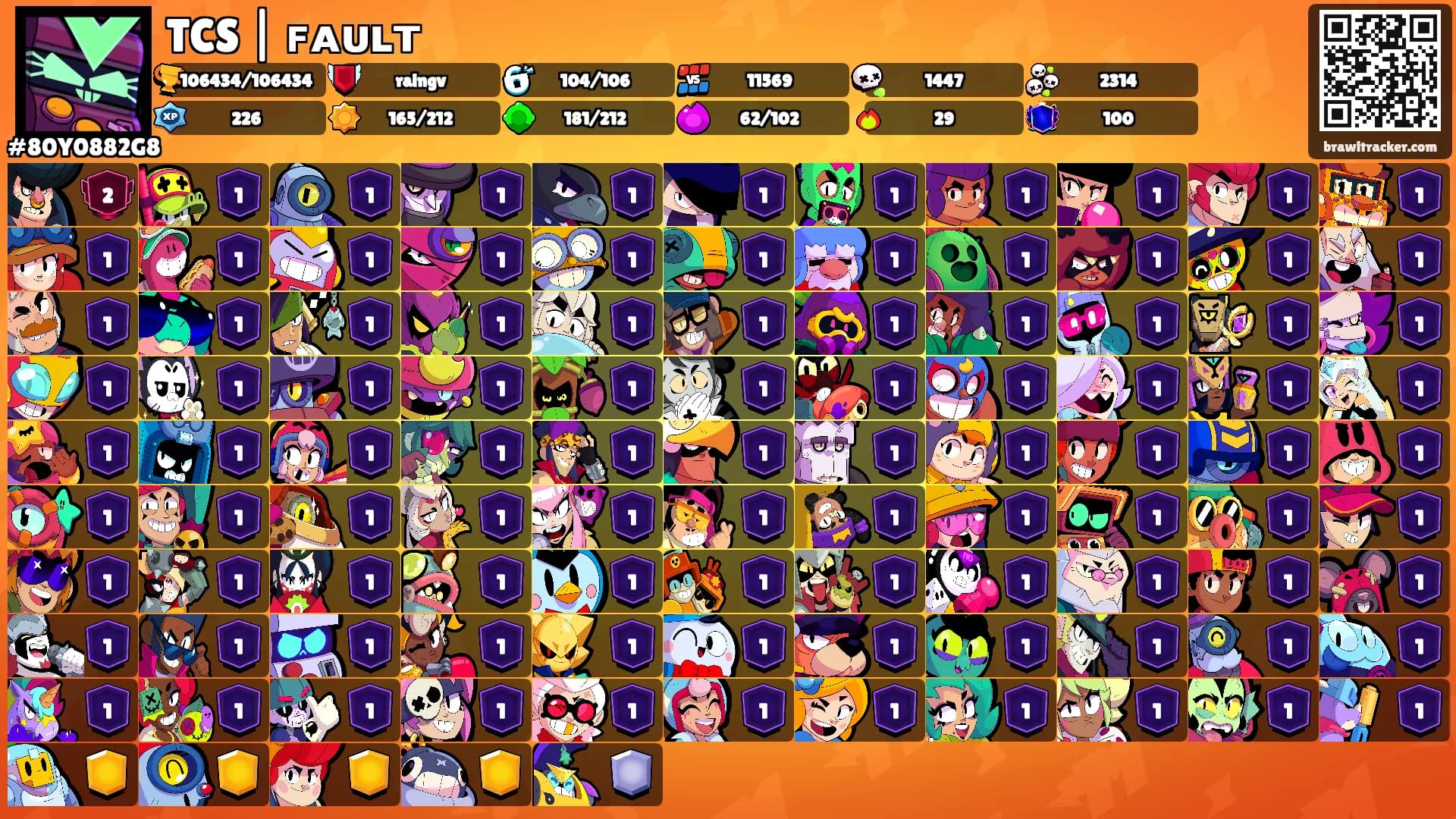 TCS | ꜰᴀᴜʟᴛ's Ranks
