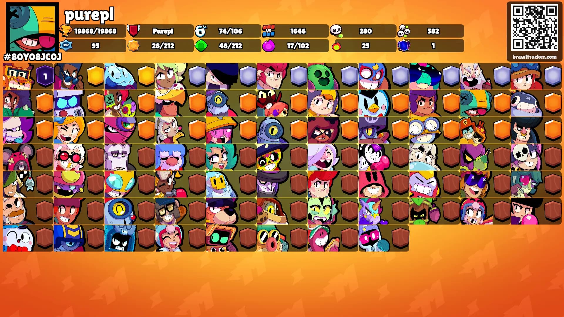 purepl's Ranks