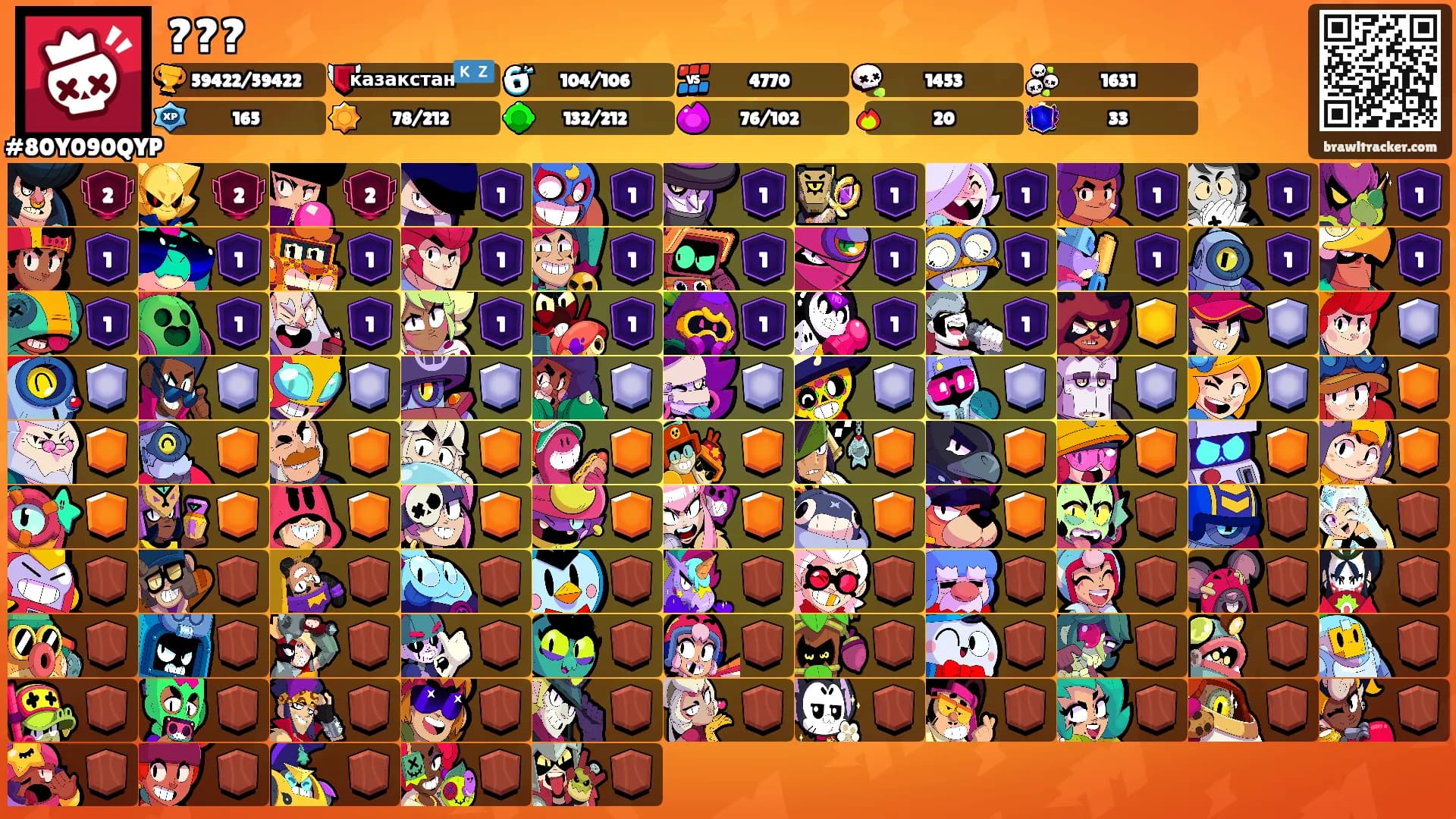 ???'s Ranks