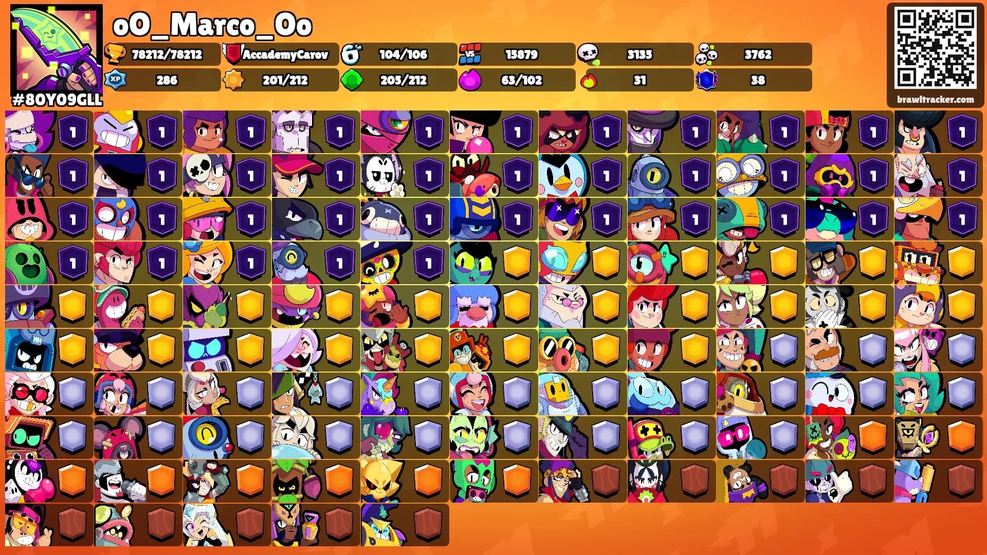 oO_Marco_Oo's Ranks