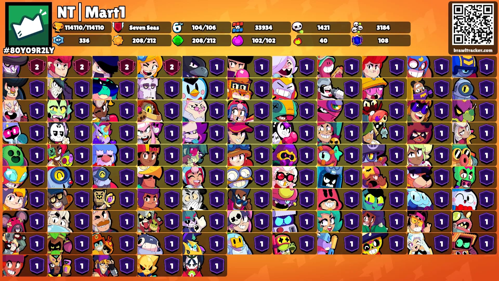 NT|Mart1's Ranks