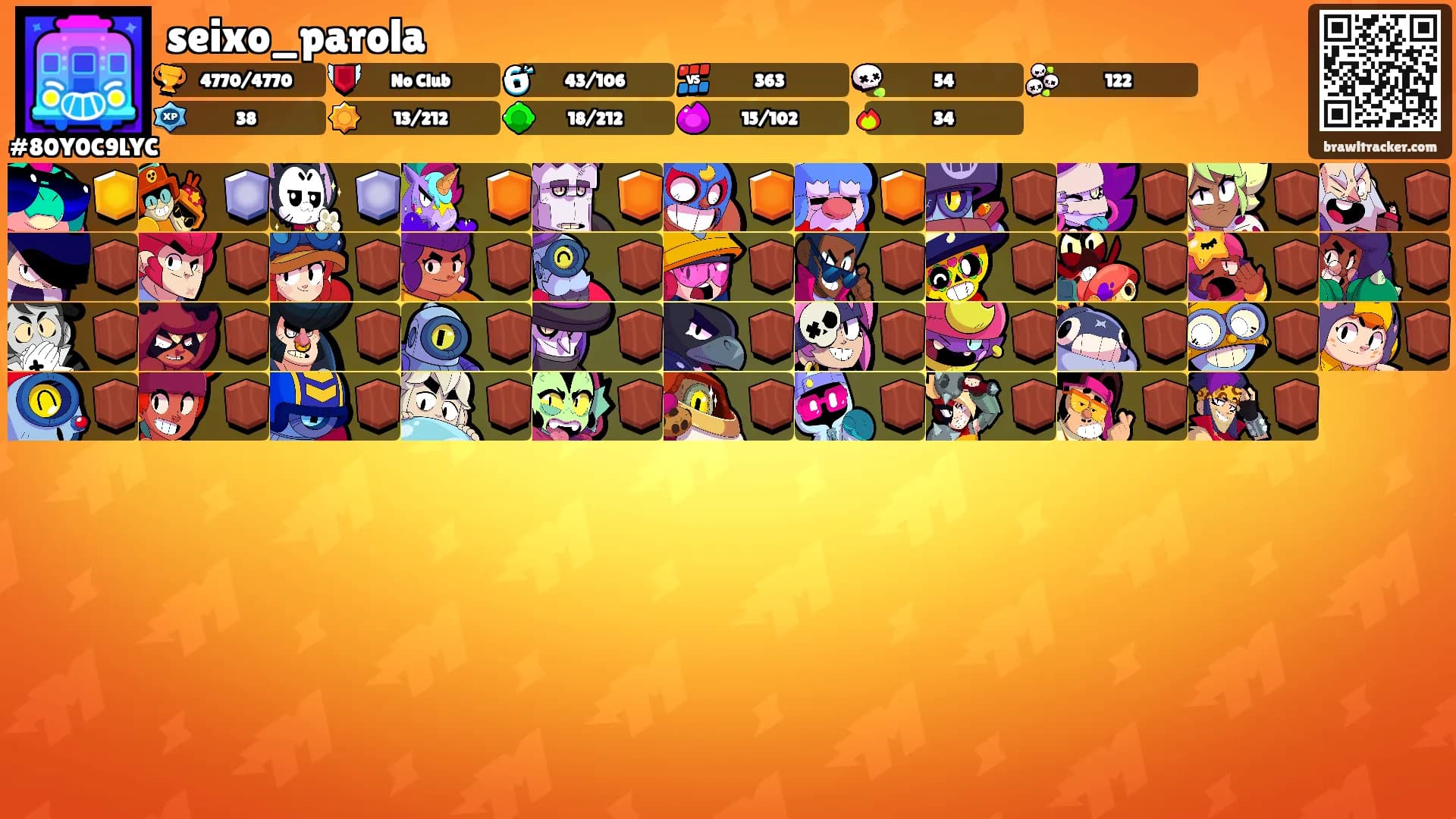 seixo_parola's Ranks
