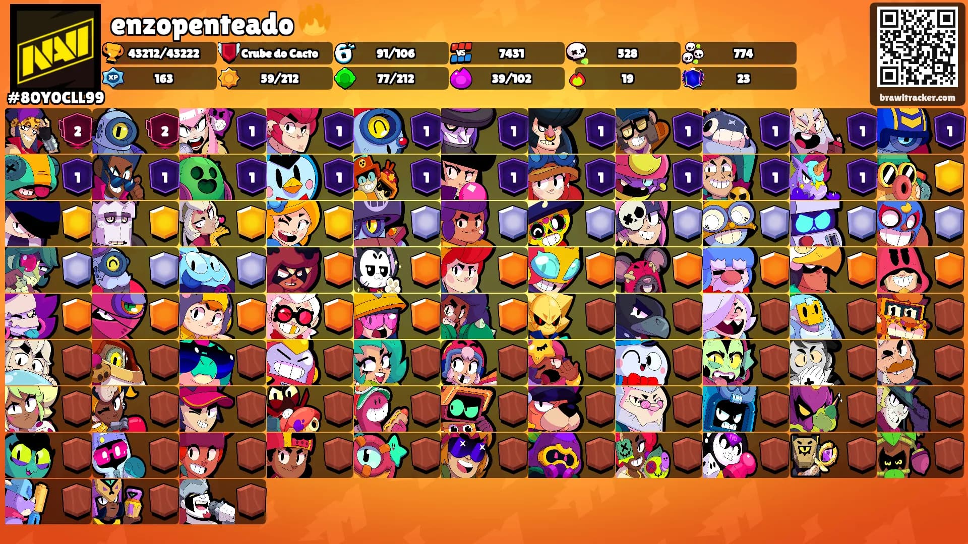 enzopenteado 🔥's Ranks