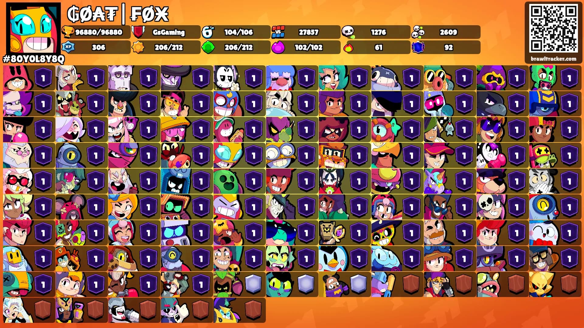 ₲Ø₳₮|₣ØӾ's Ranks
