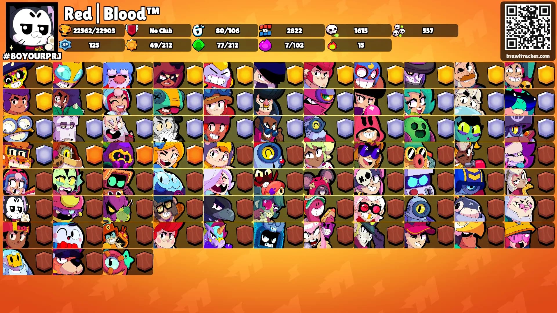 Red|Blood™'s Ranks