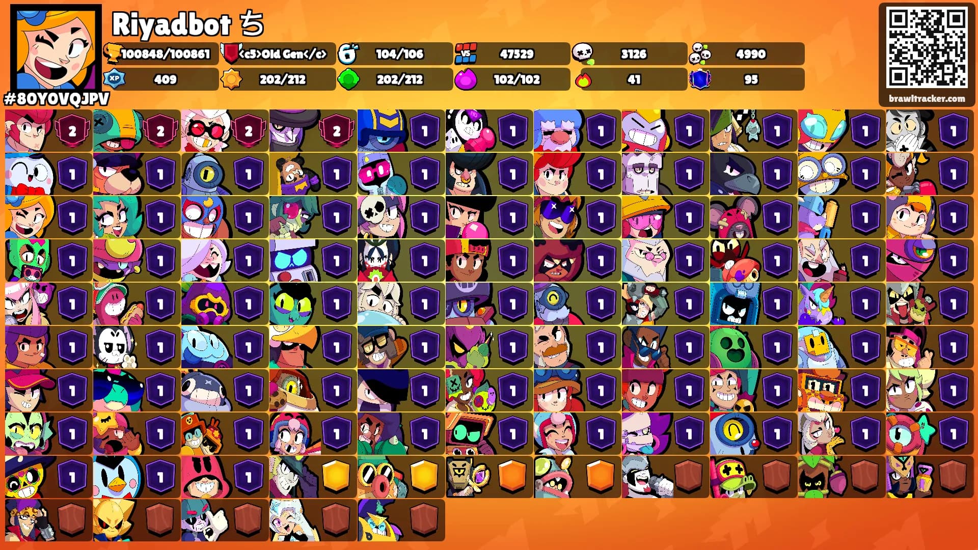 Riyadbot ち's Ranks