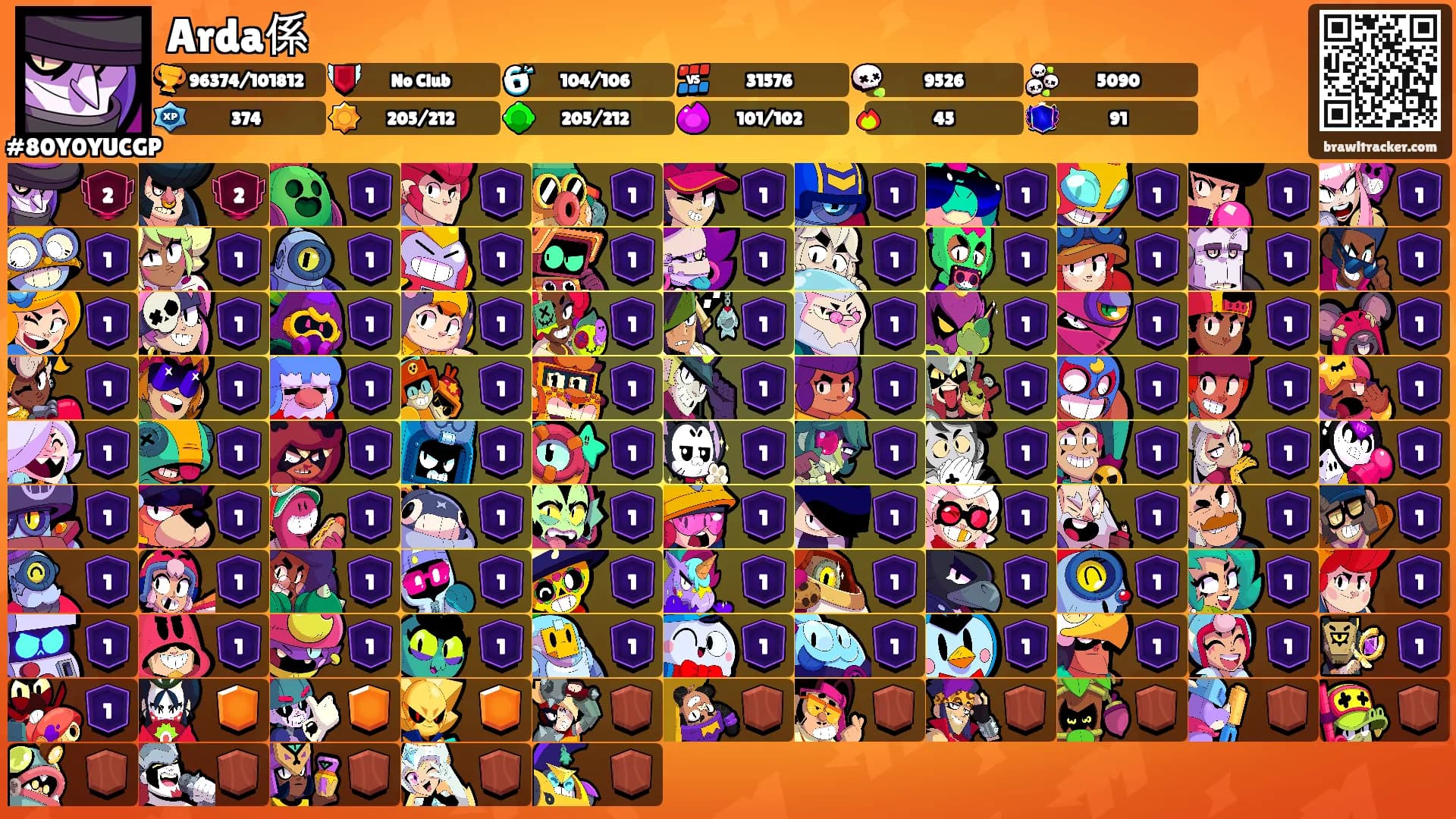 Arda係's Ranks