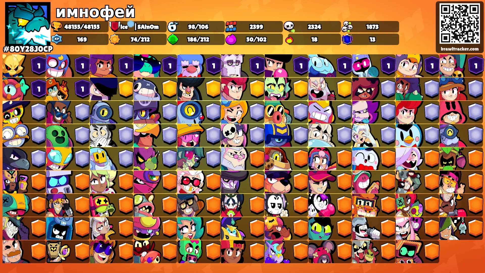 имнофей's Ranks