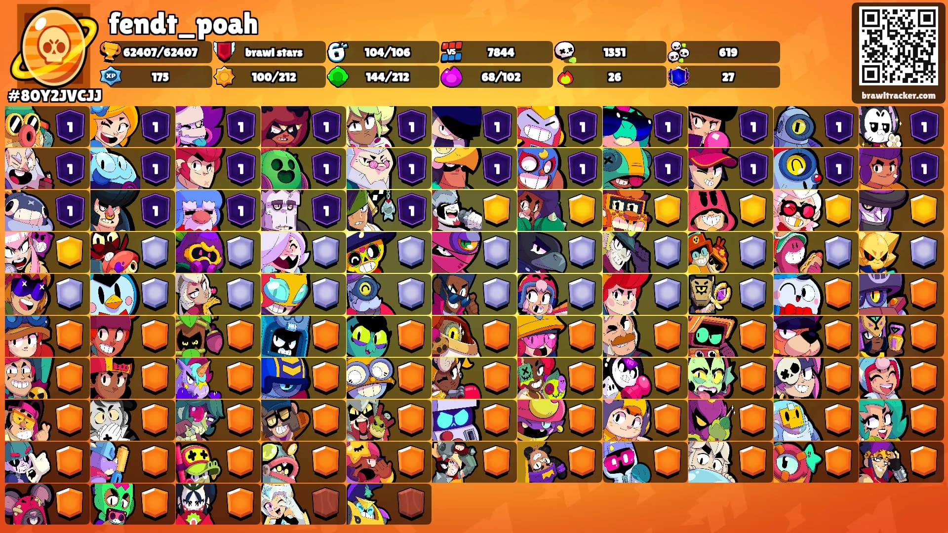 fendt_poah's Ranks