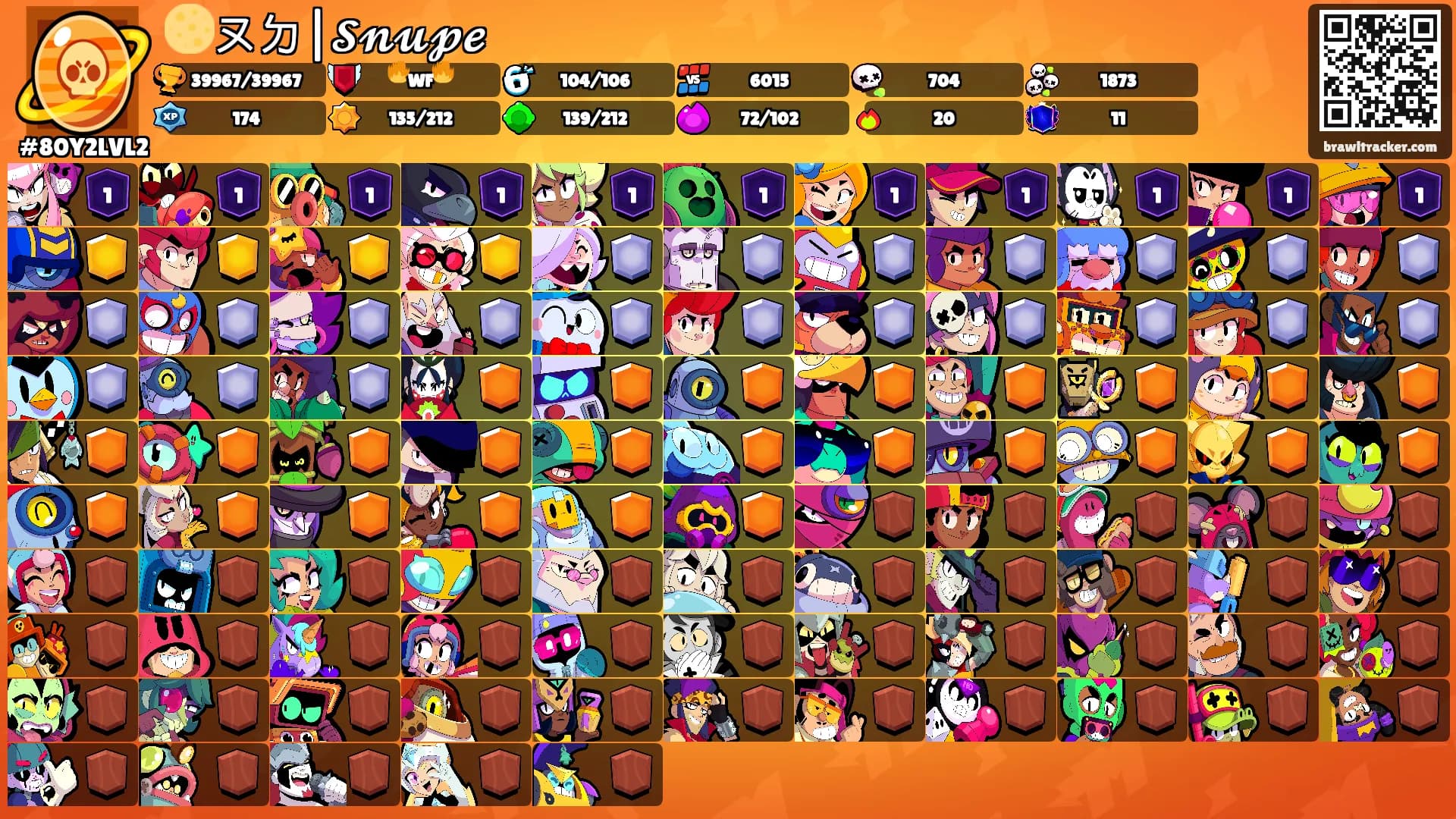 🌕ㄡㄉ|𝓢𝓷𝓾𝓹𝓮's Ranks