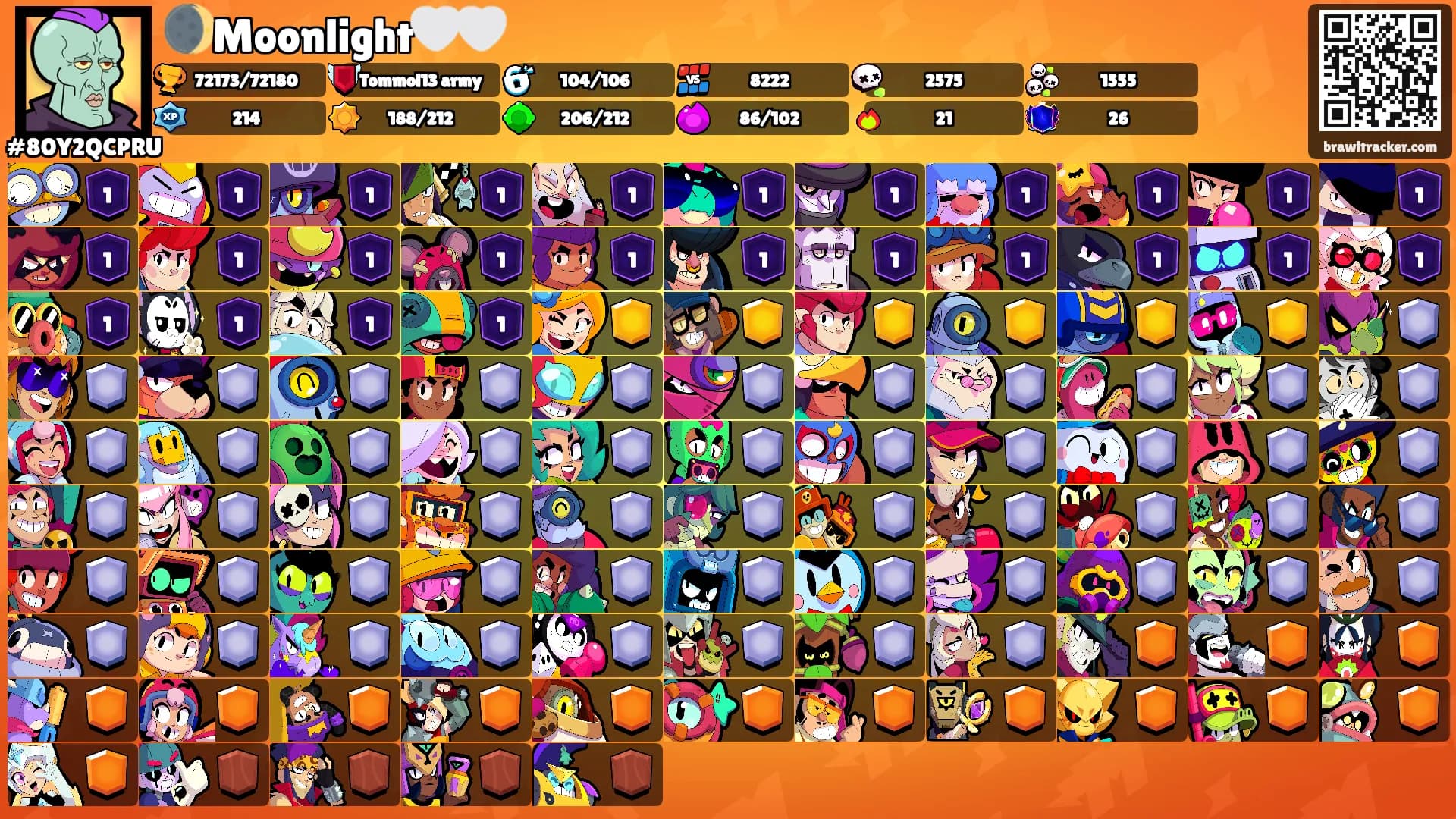 🌒Moonlight🤍🤍's Ranks