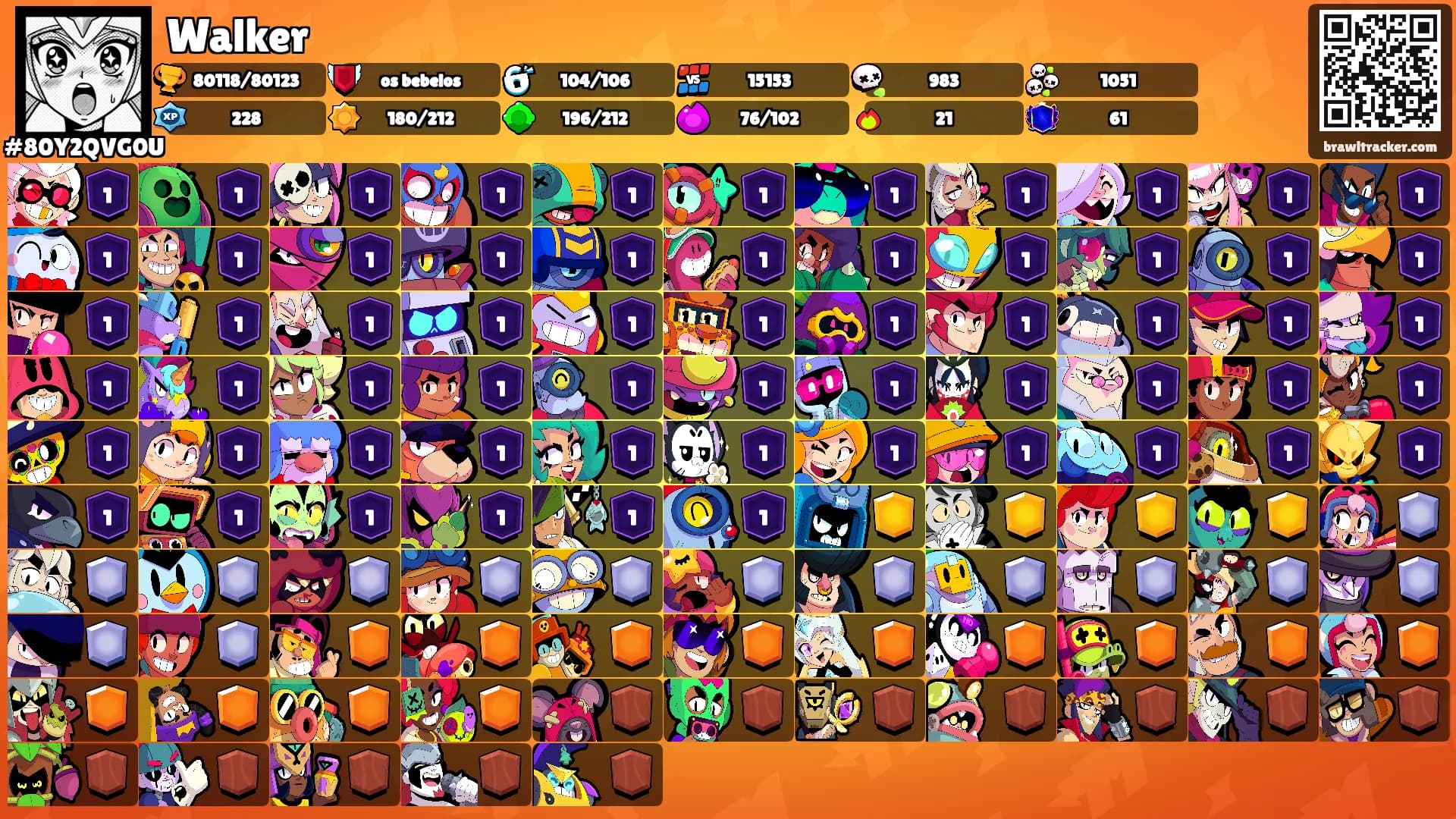 Walker's Ranks