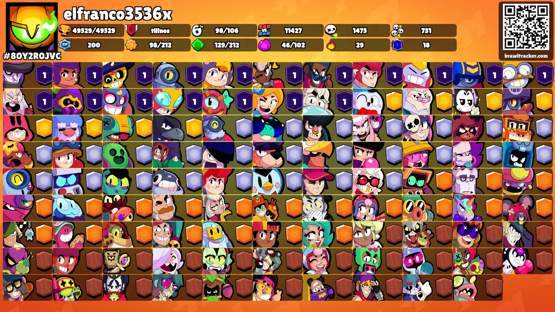 elfranco3536x's Ranks