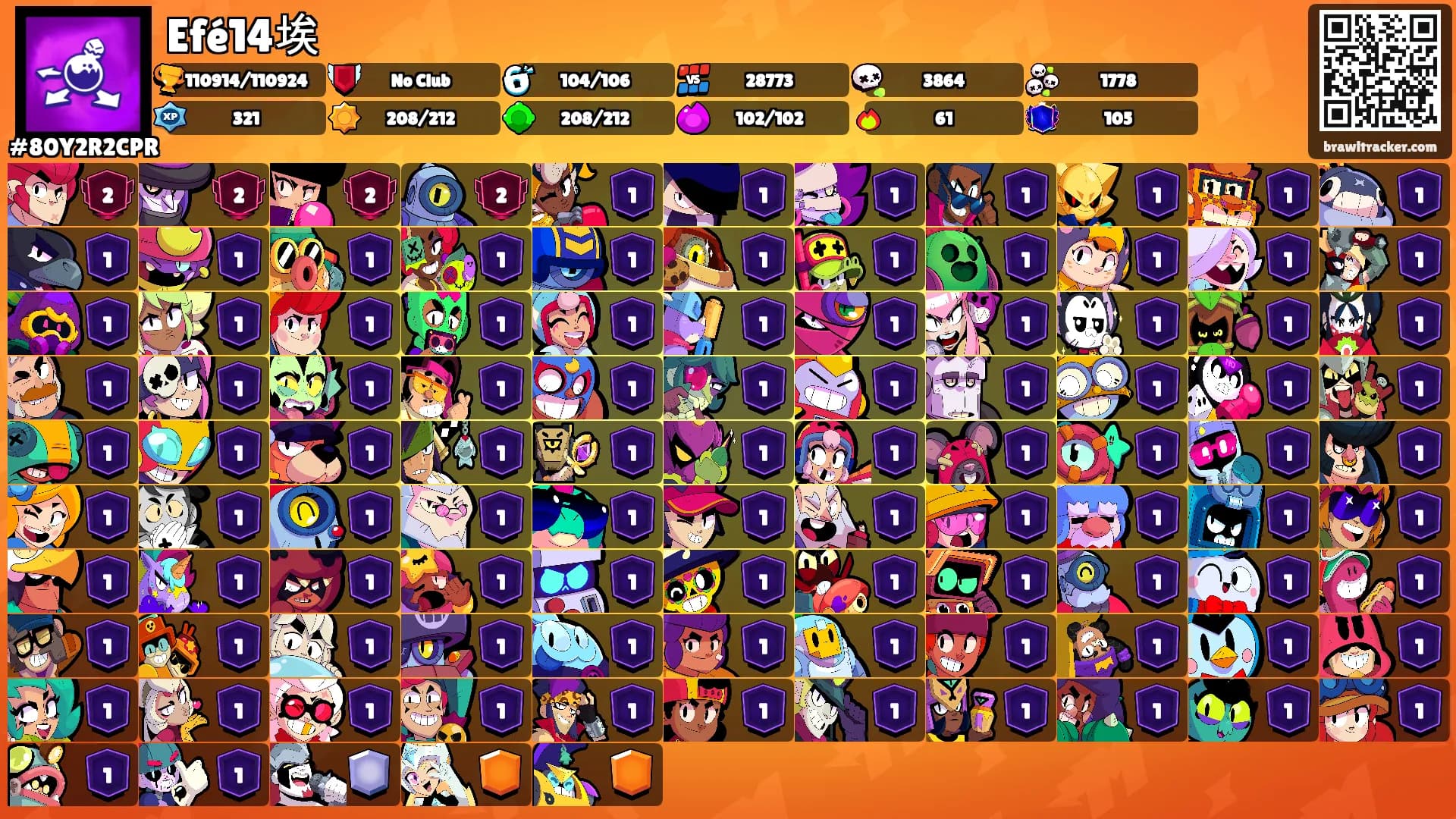Efé14埃's Ranks