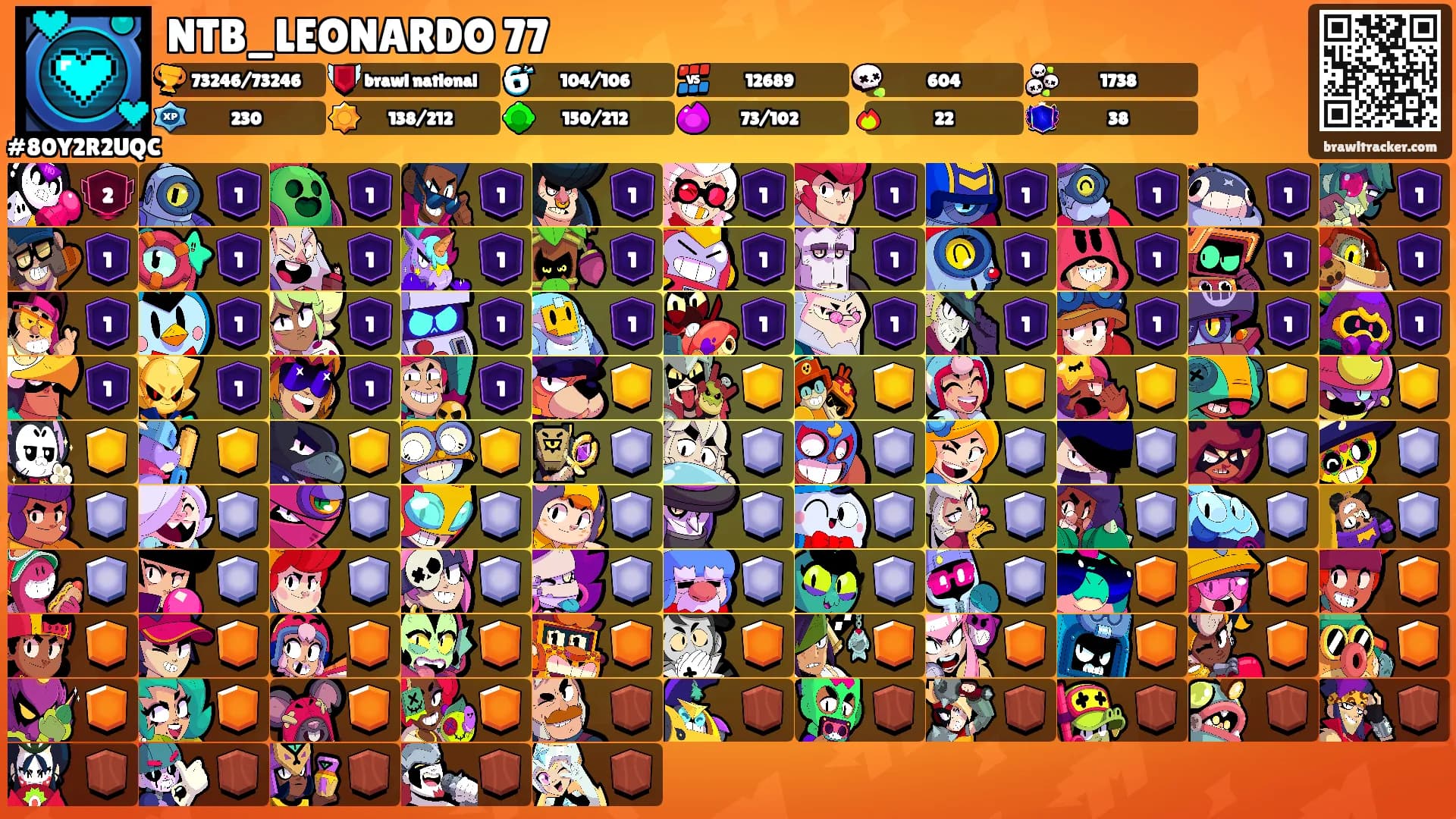 NTB_LEONARDO 77's Ranks