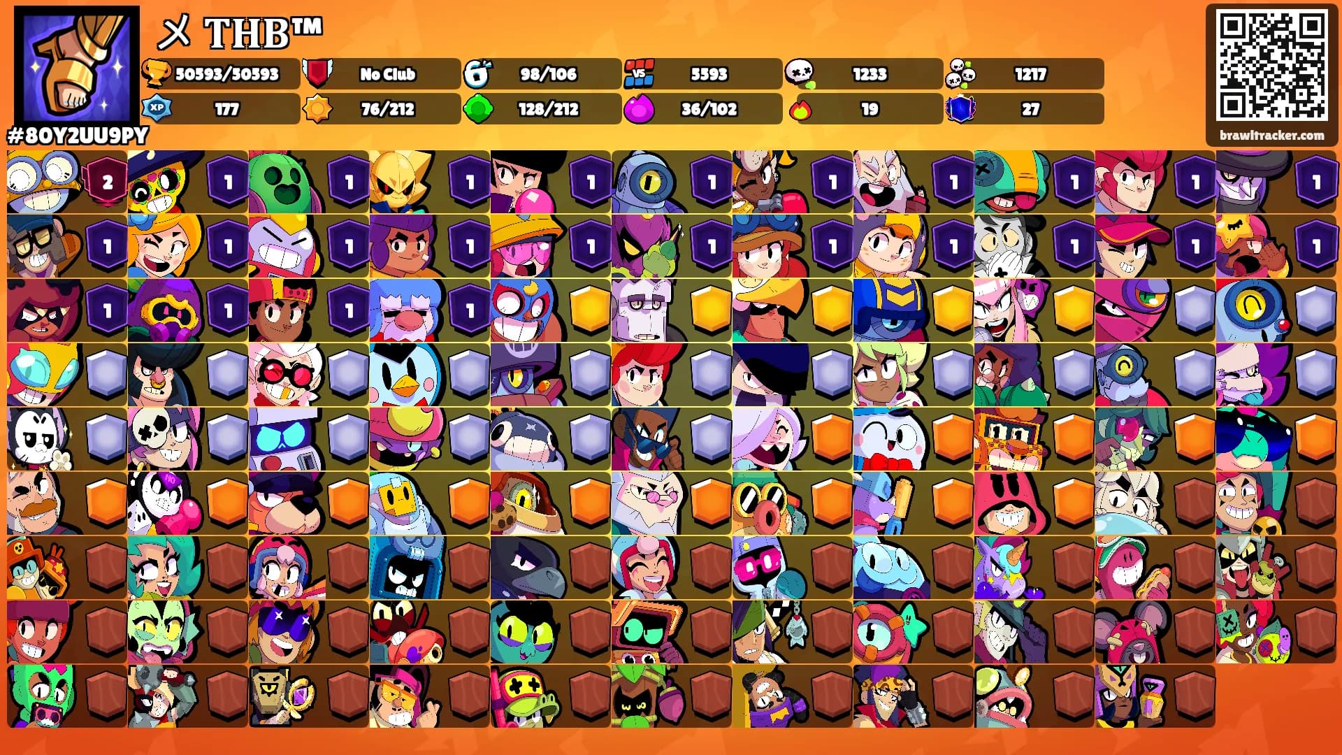 メ 𝐓𝐇𝐁™'s Ranks