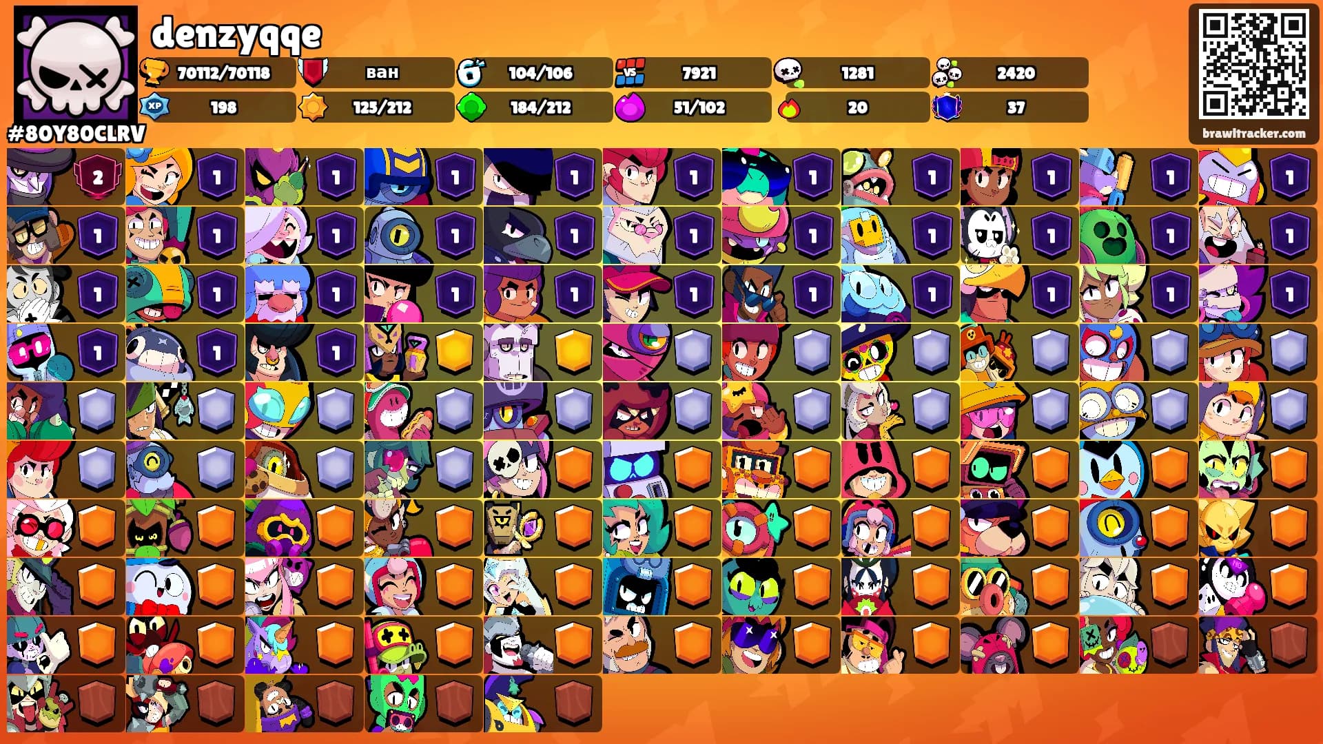 denzyqqe's Ranks