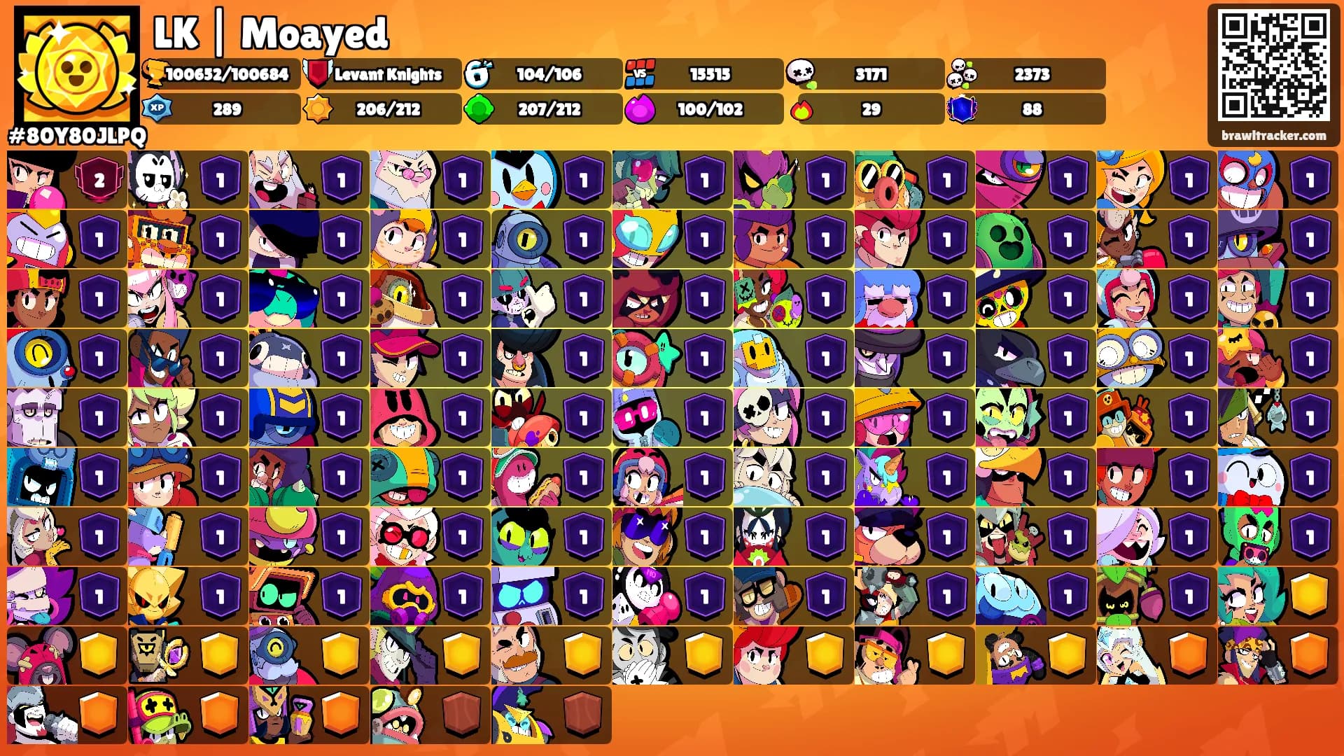 LK | Moayed's Ranks