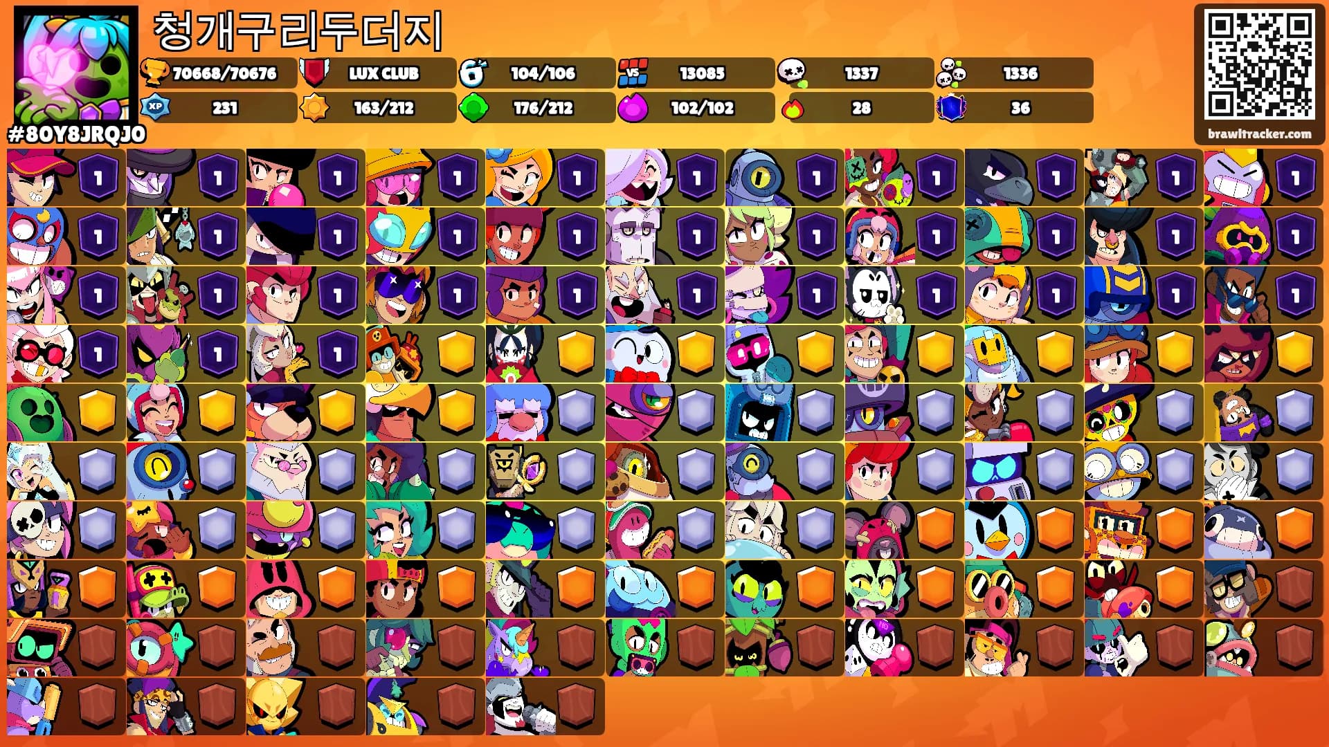 청개구리두더지's Ranks