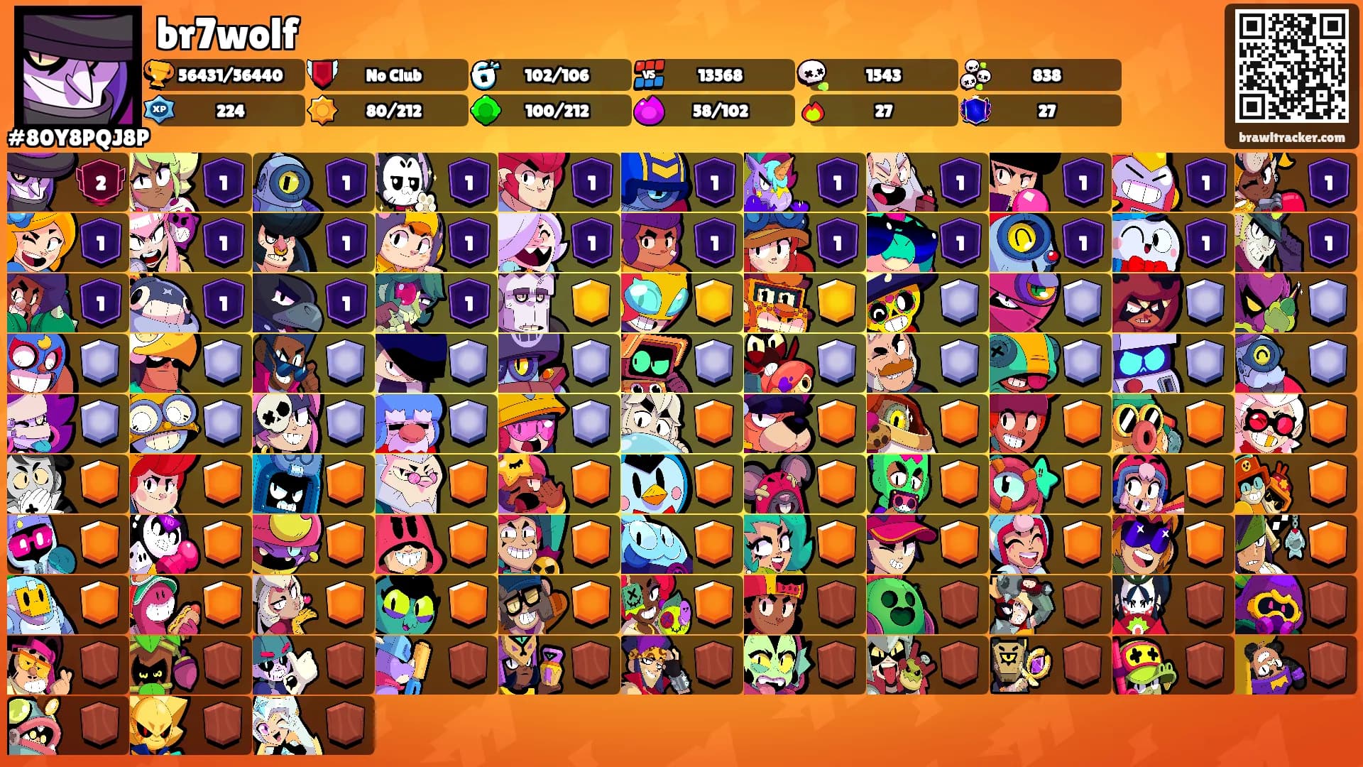 br7wolf's Ranks