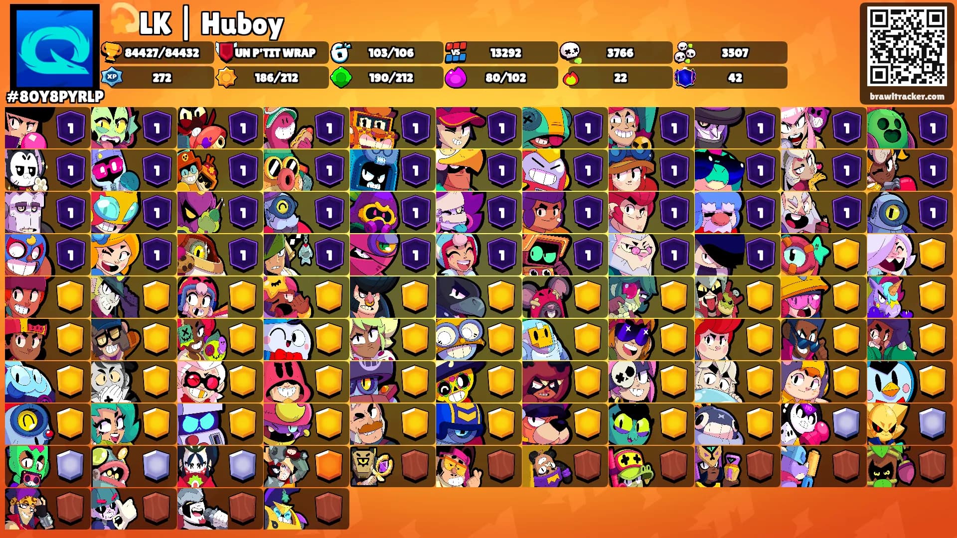 💫LK | Huboy⚡'s Ranks