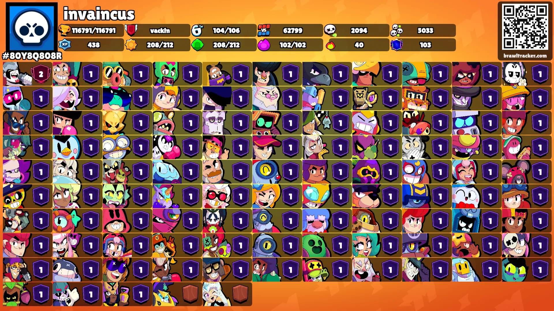 invaincus's Ranks