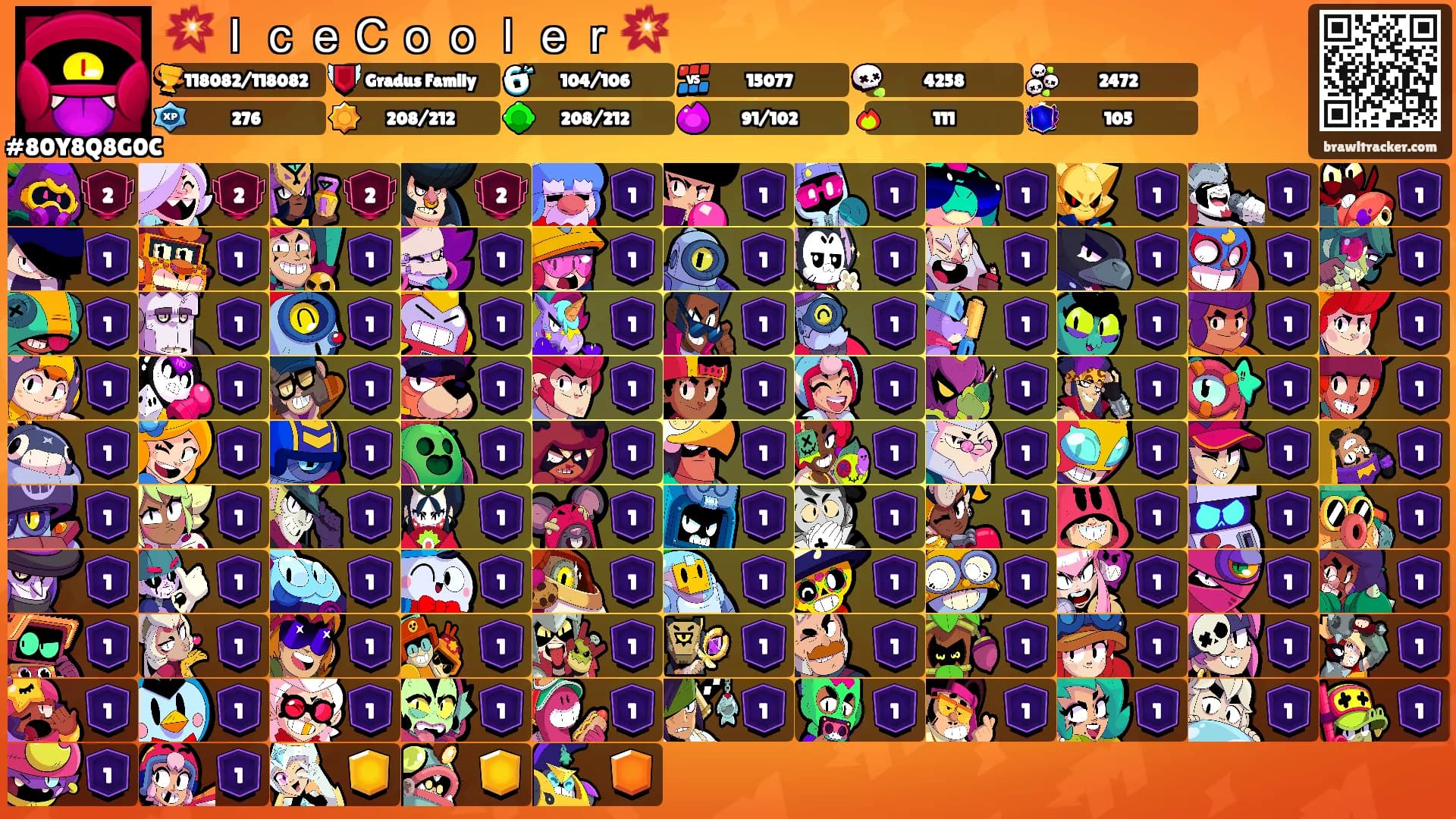 💥ＩｃｅＣｏｏｌｅｒ💥's Ranks