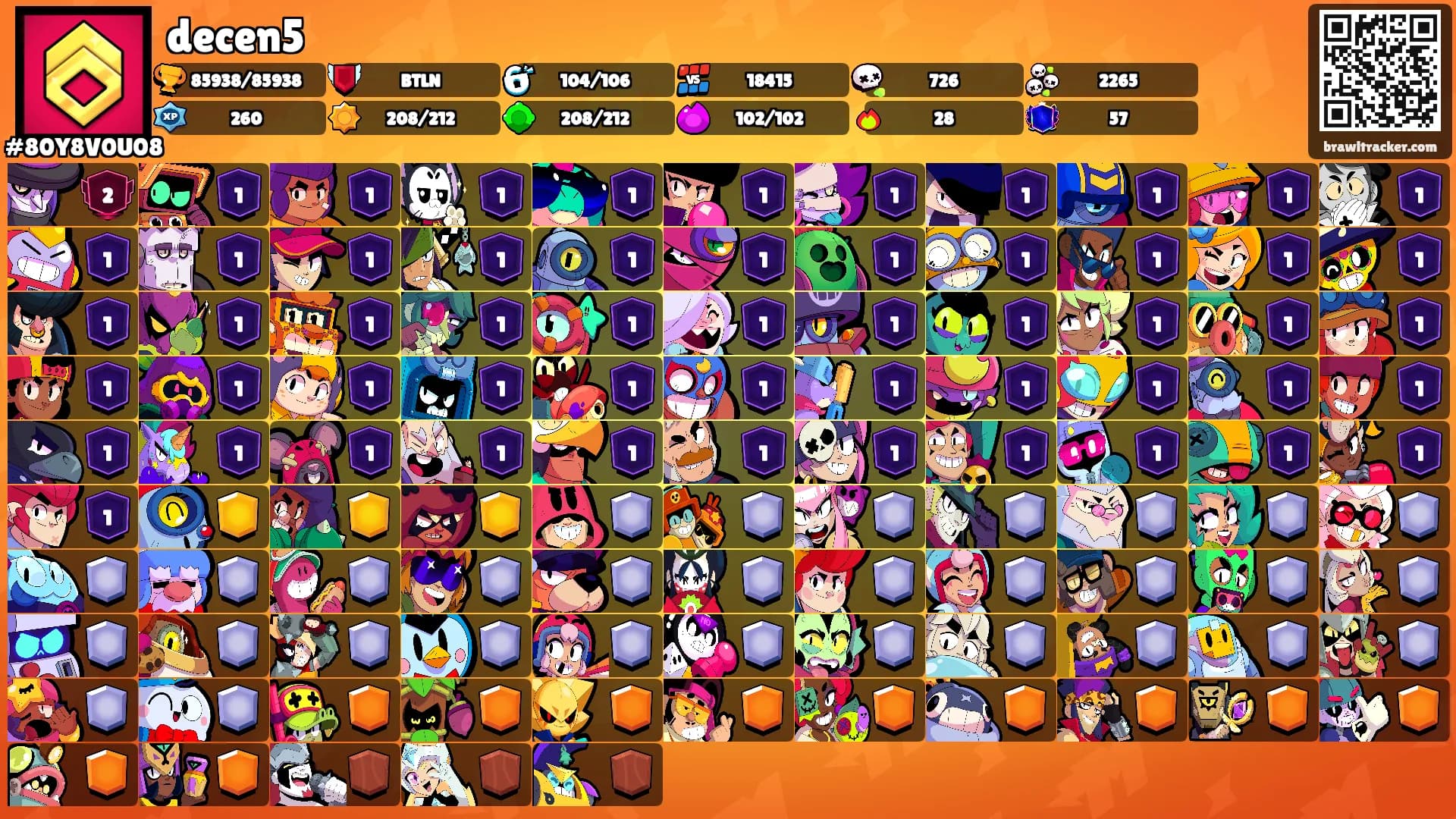 decen5's Ranks