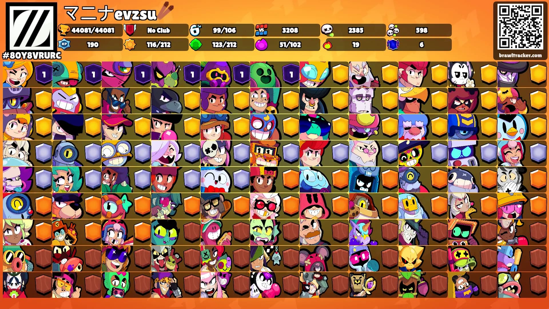 マニナevzsu🥢's Ranks