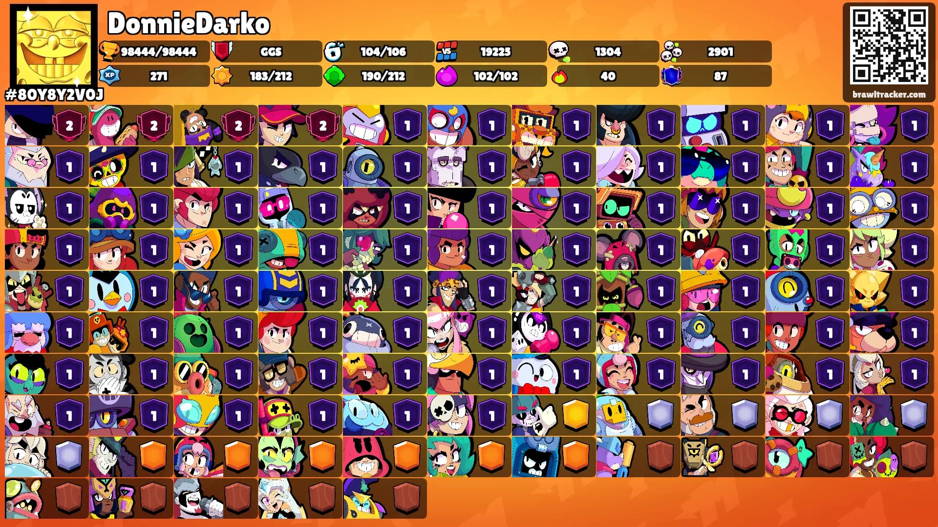 DonnieDarko's Ranks