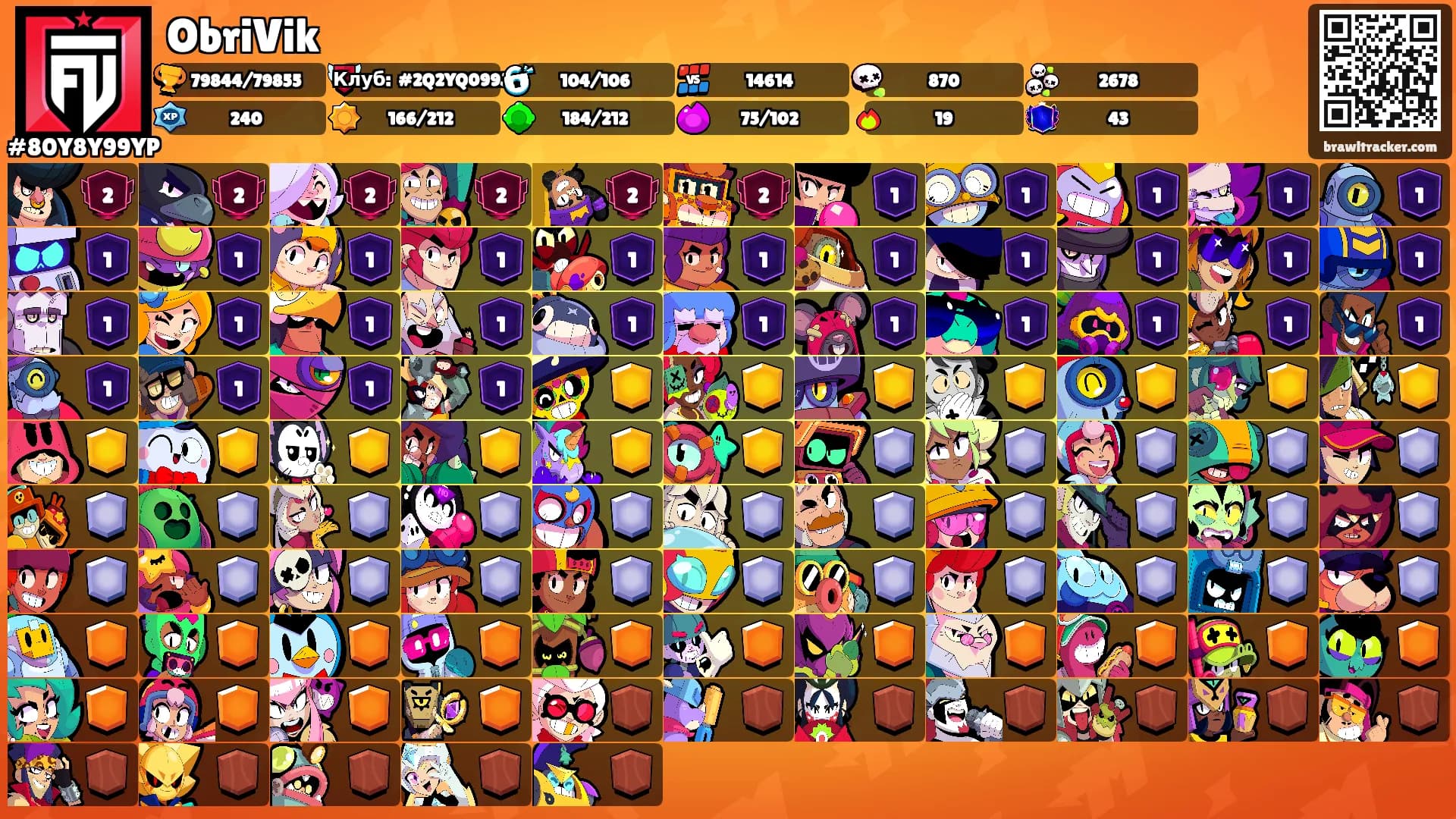 ObriVik's Ranks