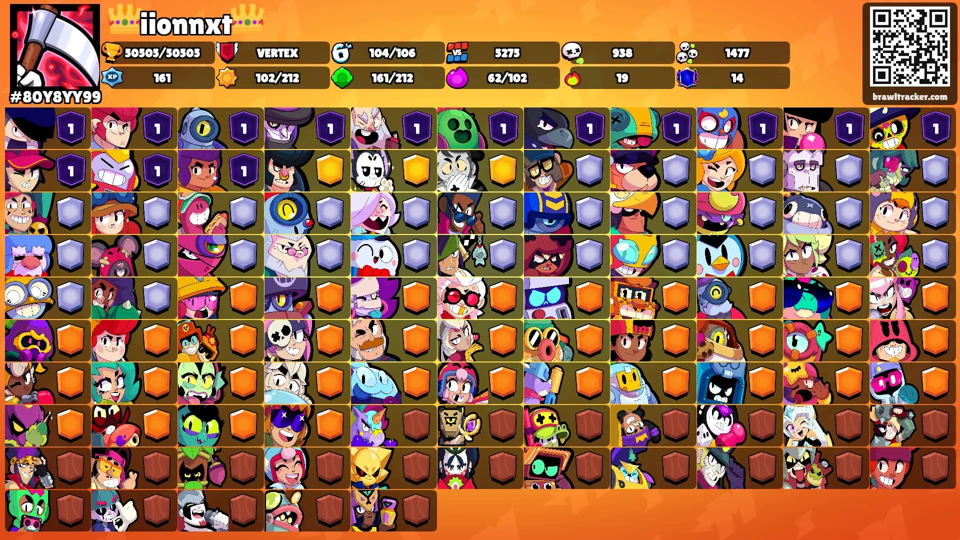 👑iionnxt👑's Ranks