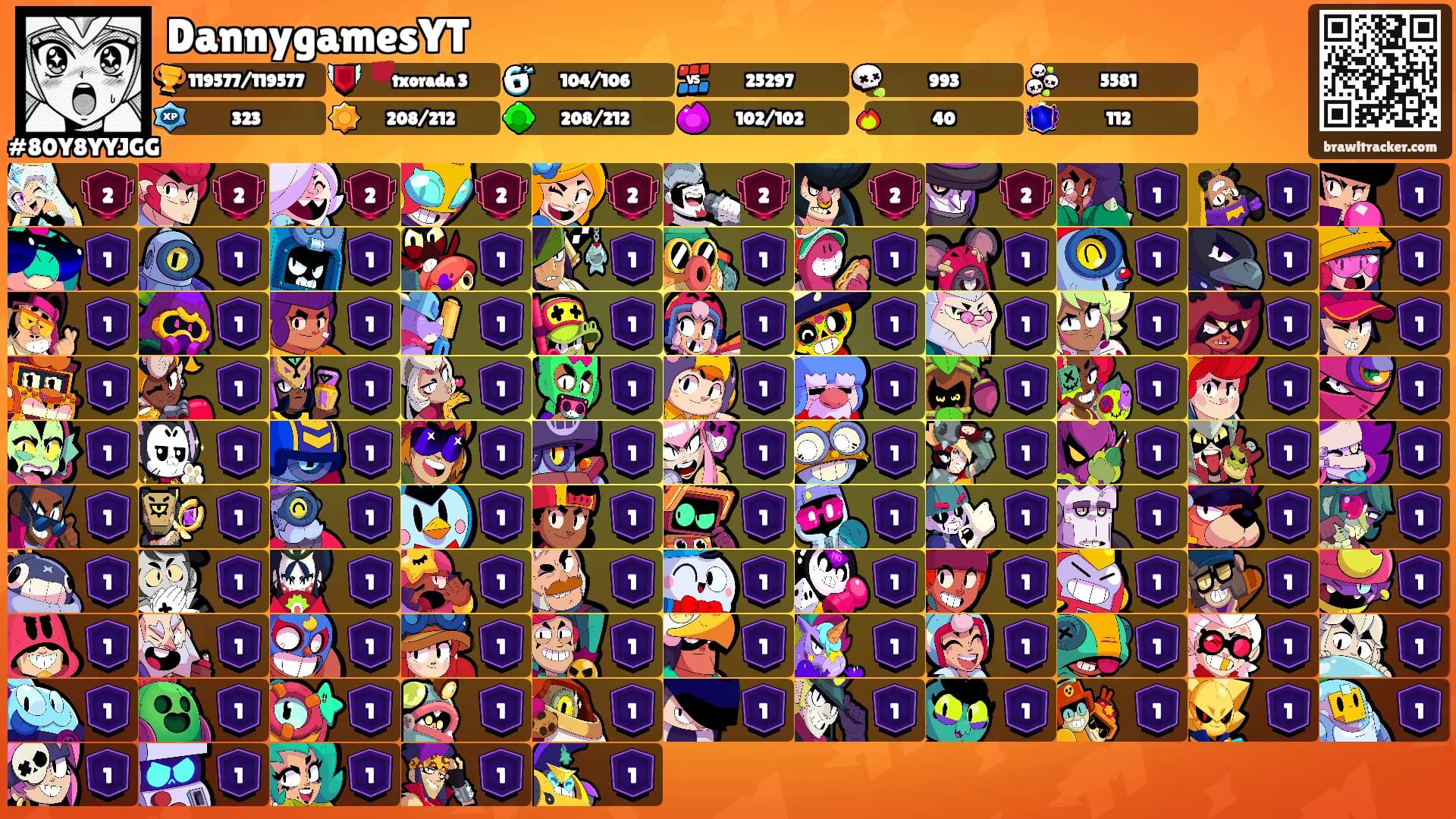 DannygamesYT's Ranks