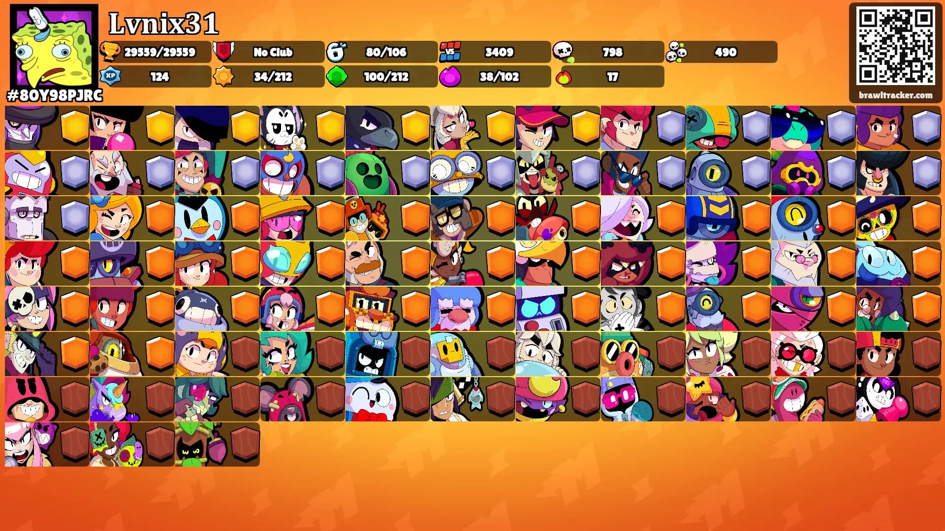 𝐋𝐯𝐧𝐢𝐱𝟑𝟏's Ranks