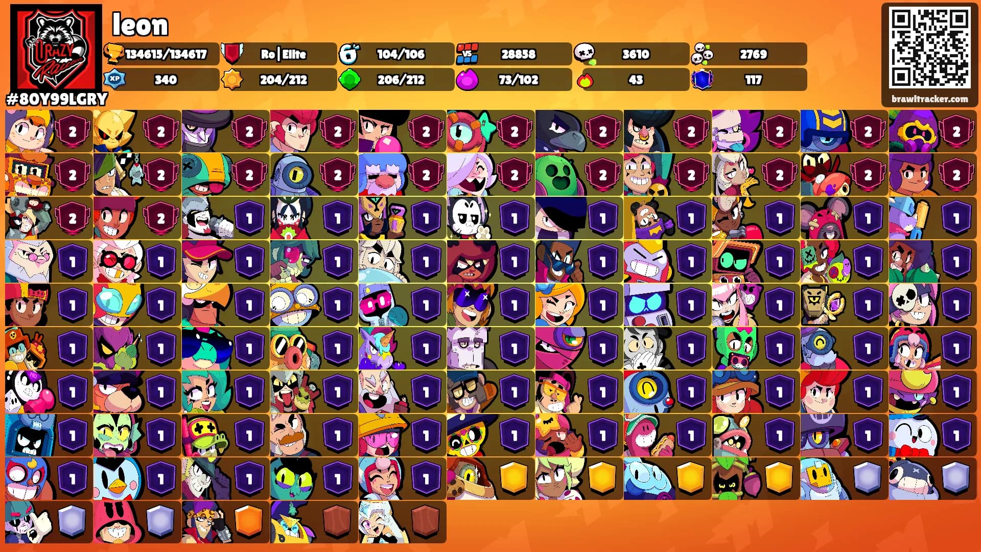 leon's Ranks