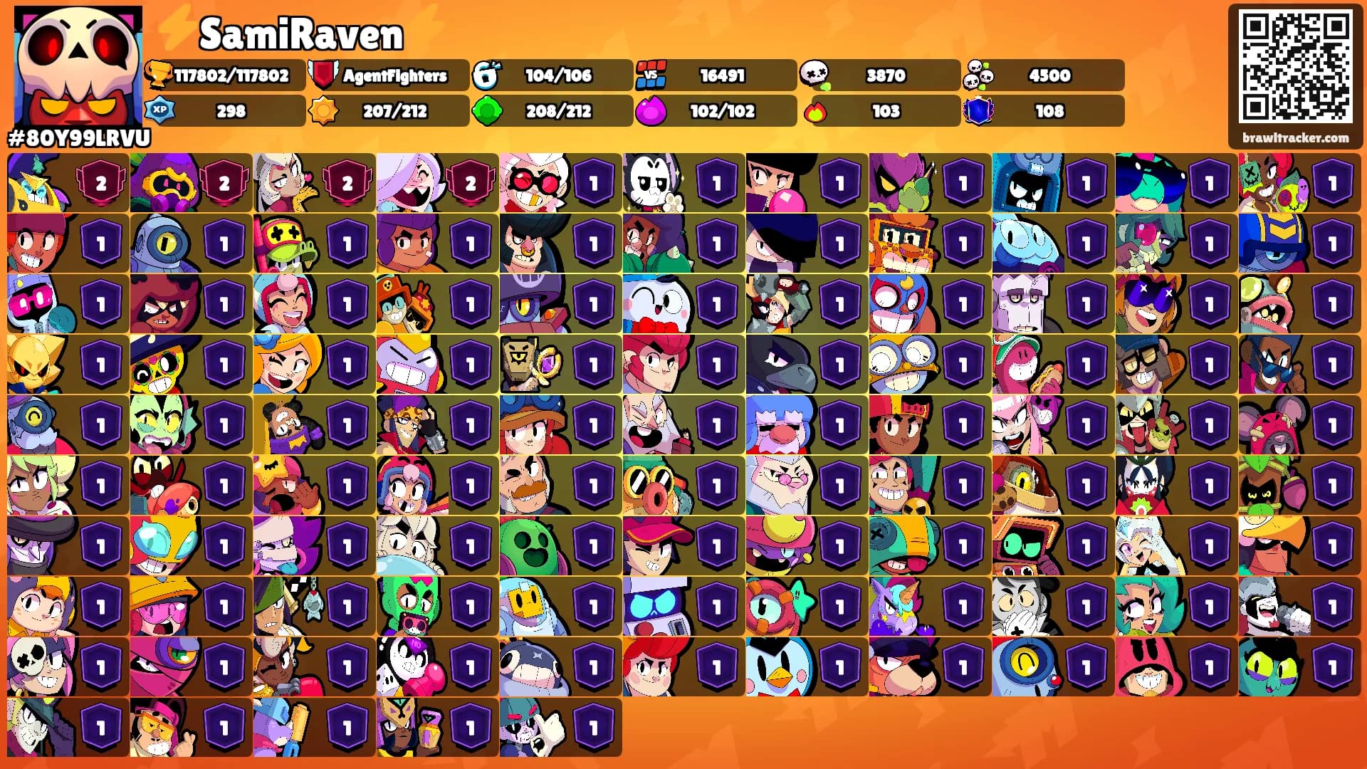 ⚡SamiRaven⚡'s Ranks