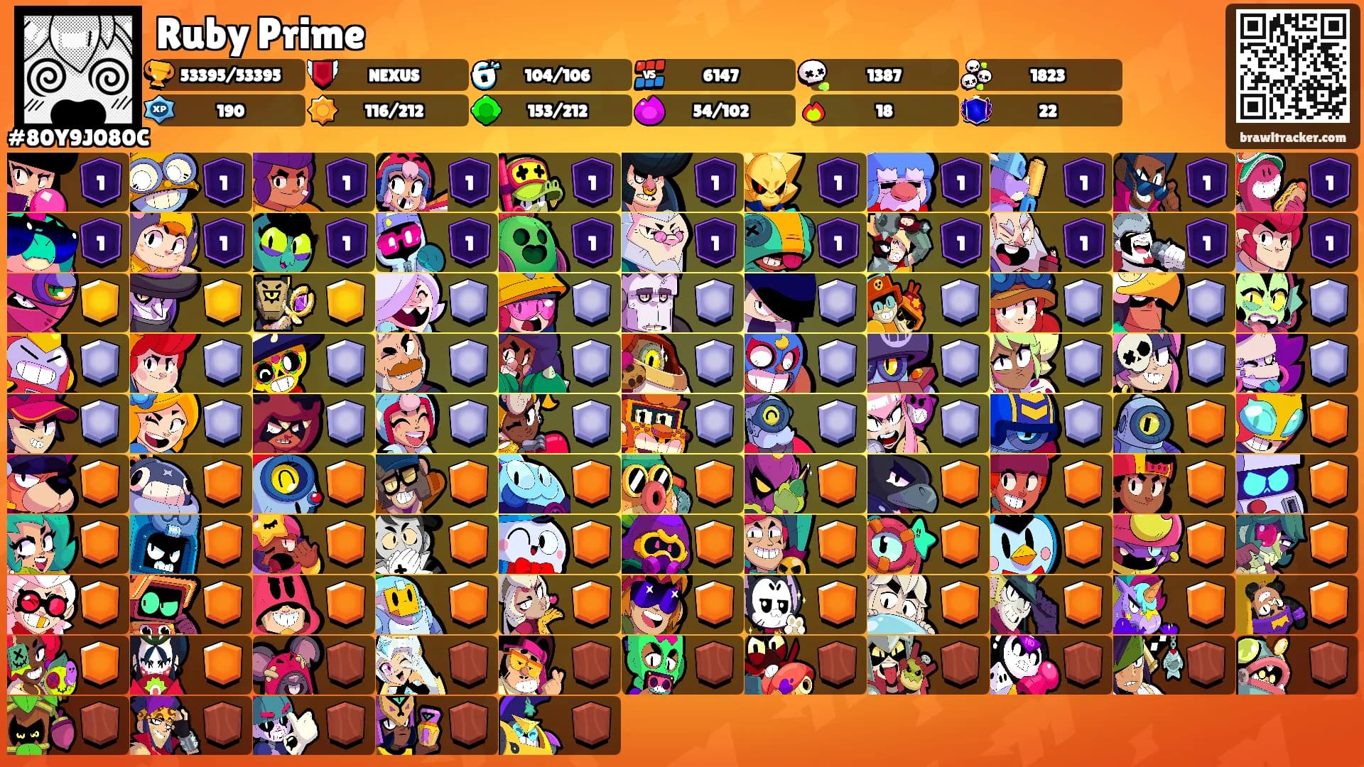Ruby Prime's Ranks
