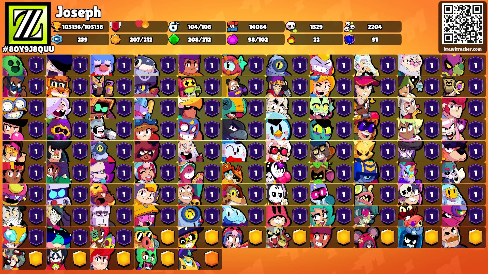 Joseph's Ranks