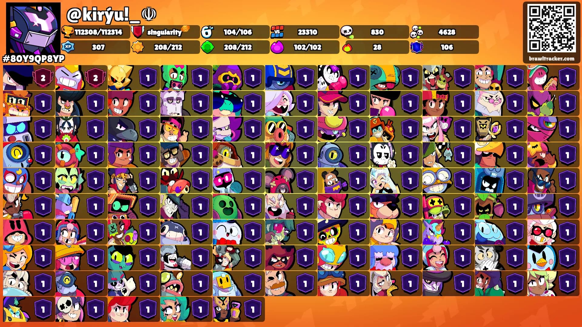 @kirýu!_☫'s Ranks
