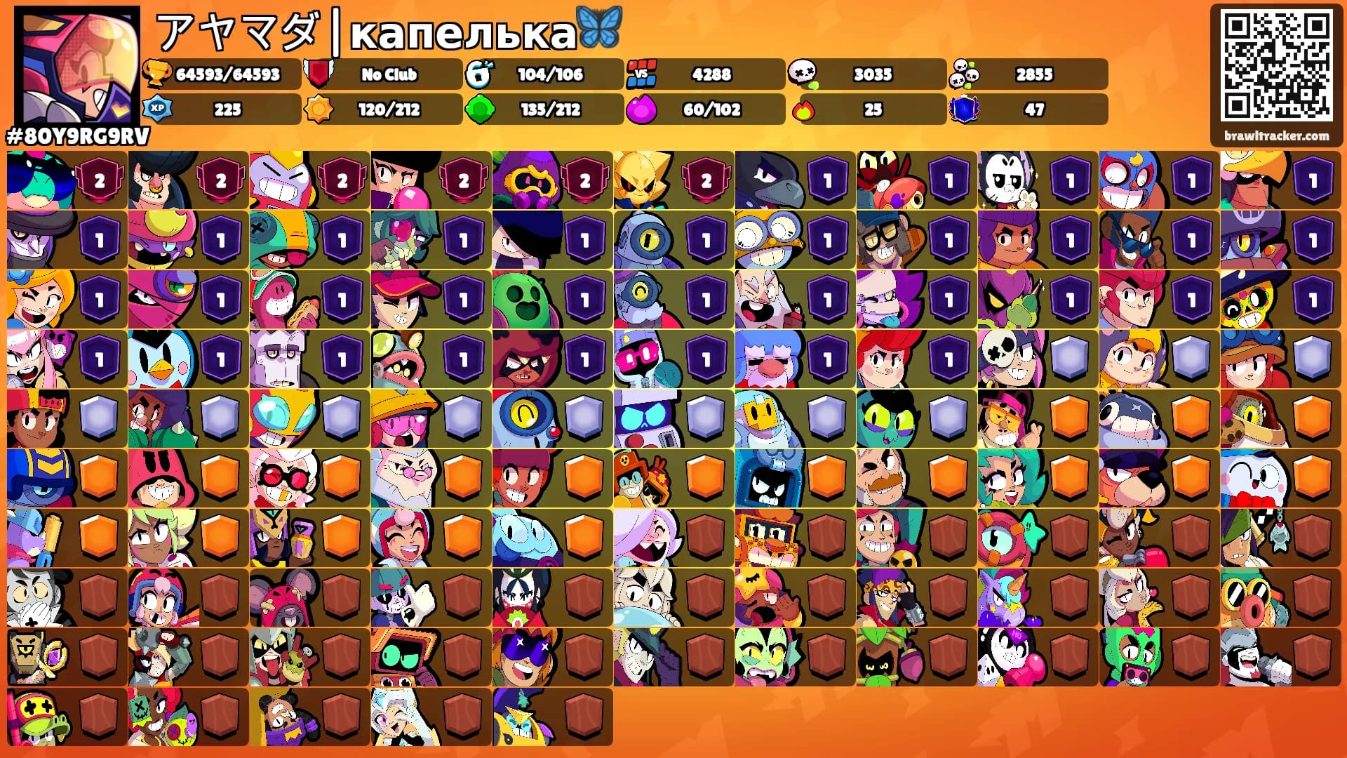 アヤマダ|капелька🦋's Ranks