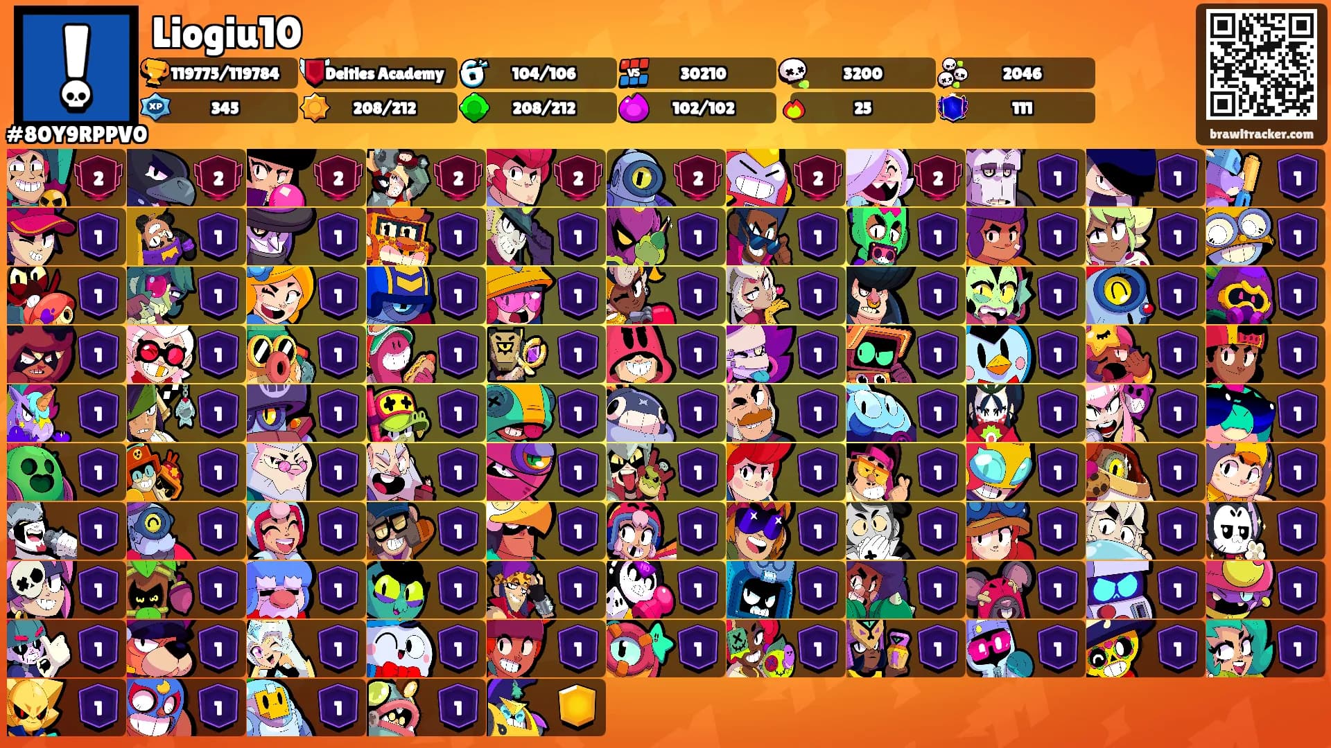 Liogiu10's Ranks