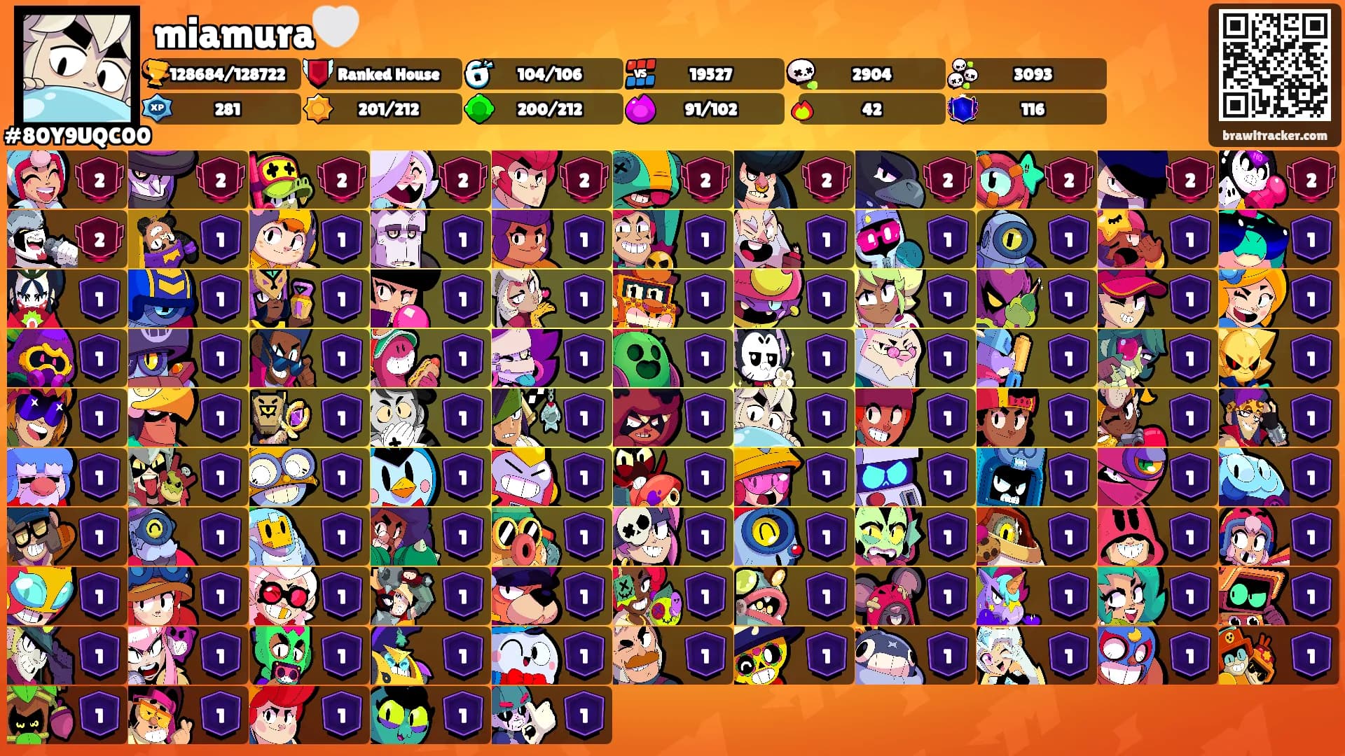 miamura🤍's Ranks