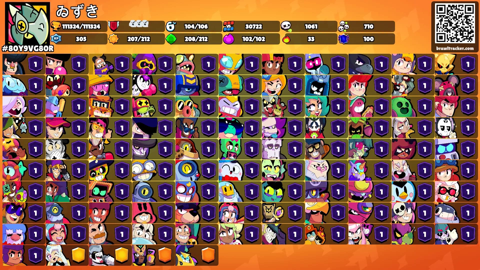 ゐずき's Ranks