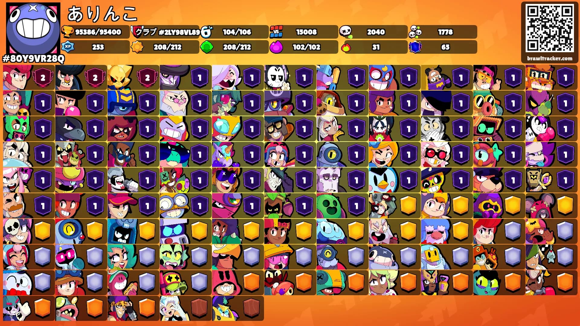 ありんこ's Ranks