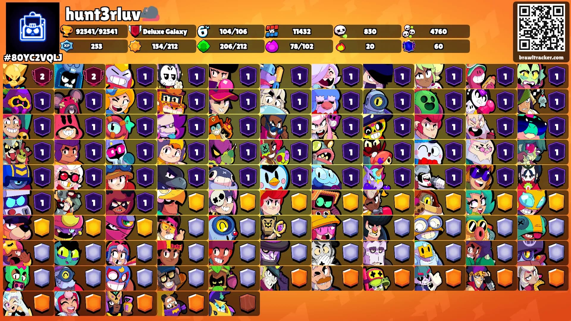 hunt3rluv🐀's Ranks