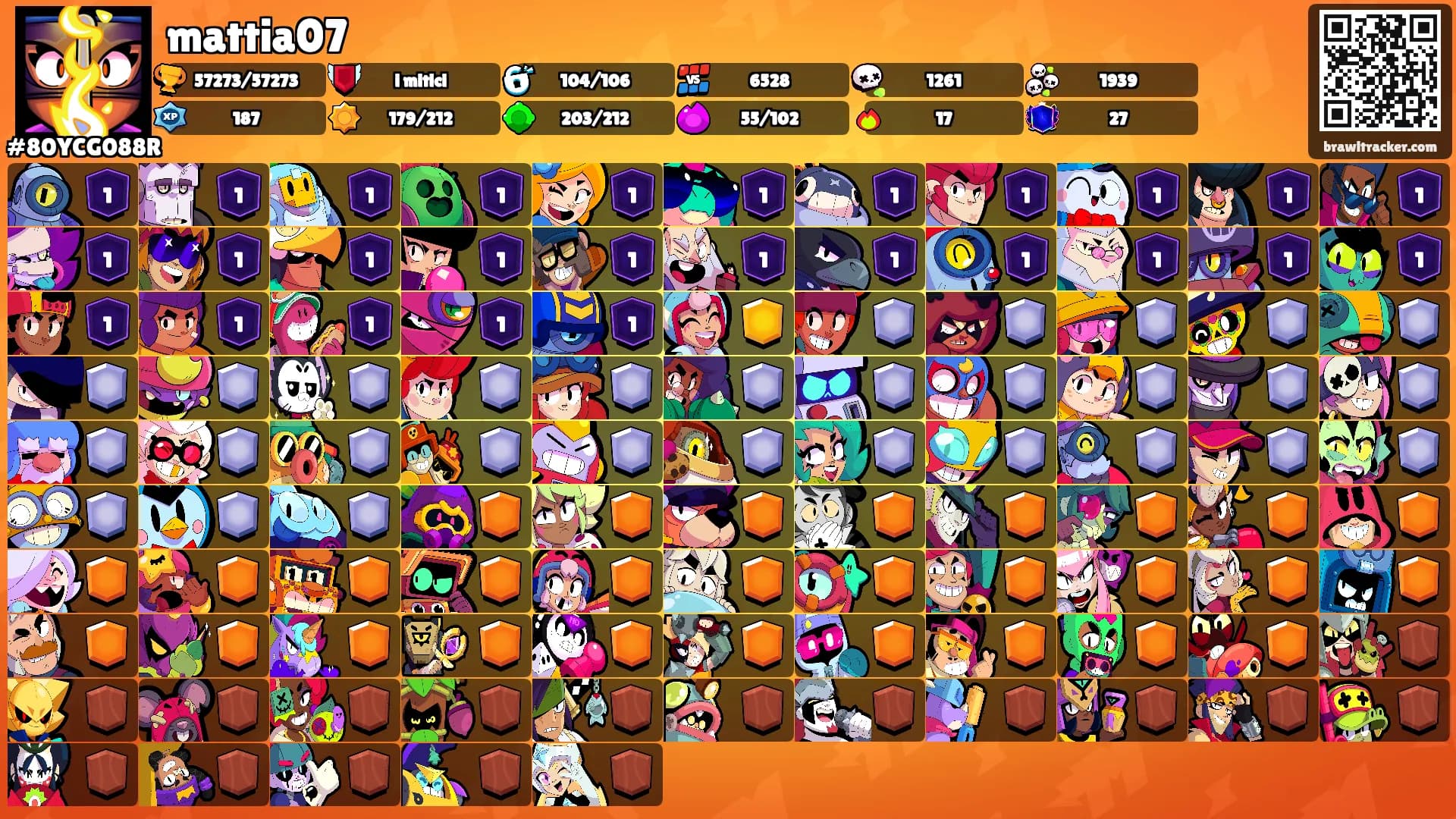 mattia07's Ranks