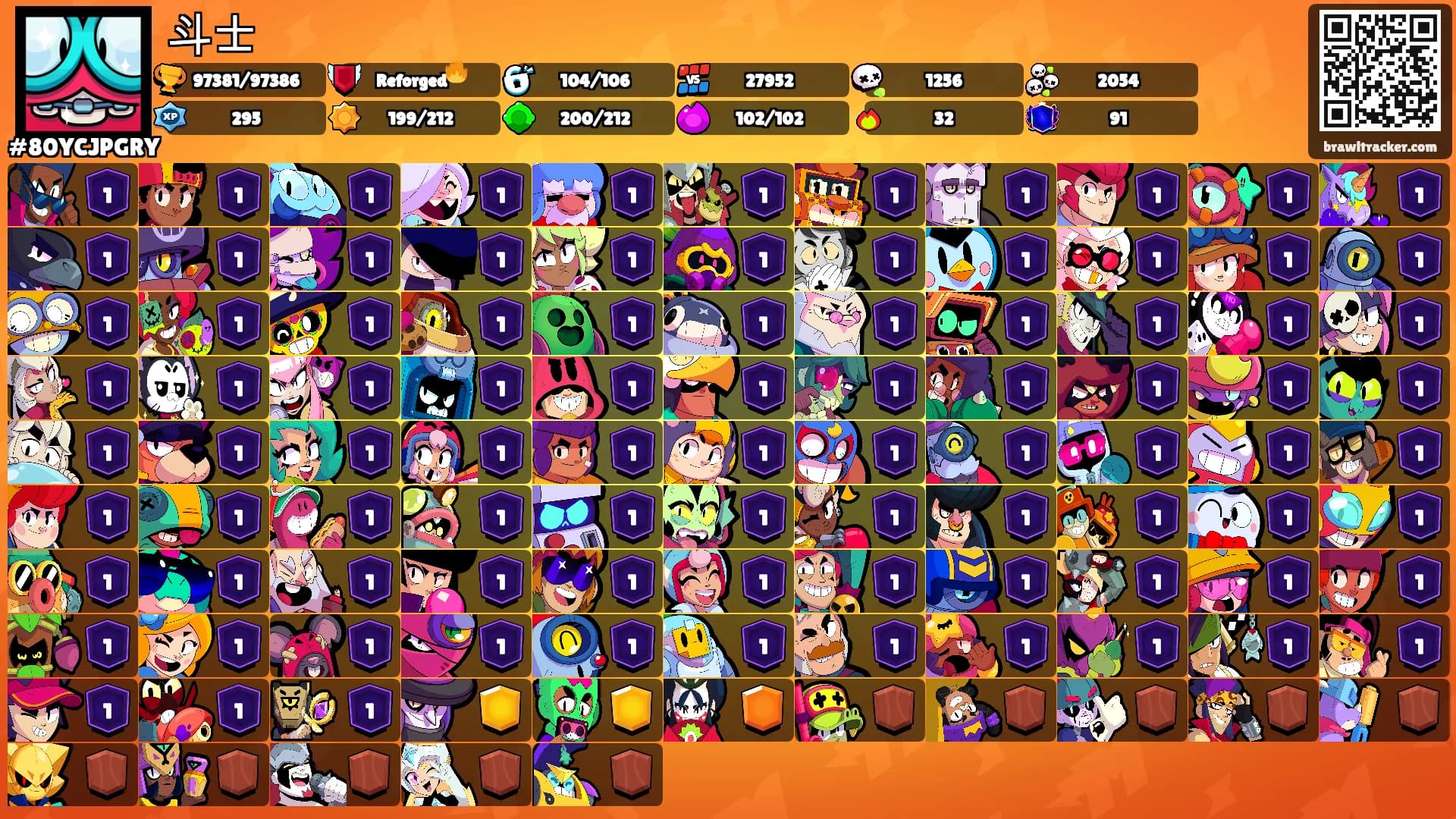 斗士's Ranks