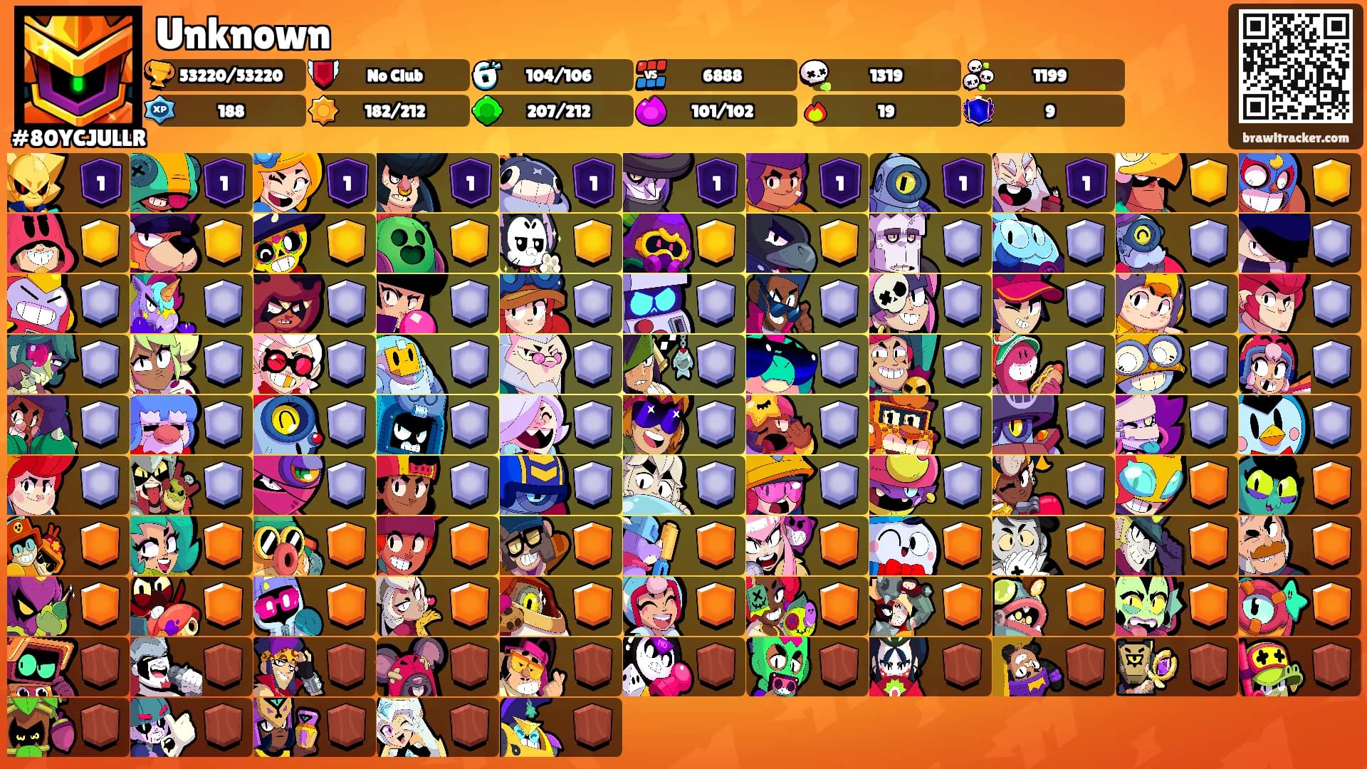 Unknown's Ranks