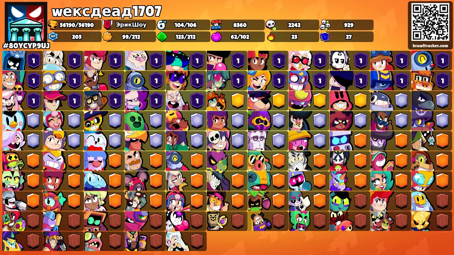 wексдеад1707's Ranks